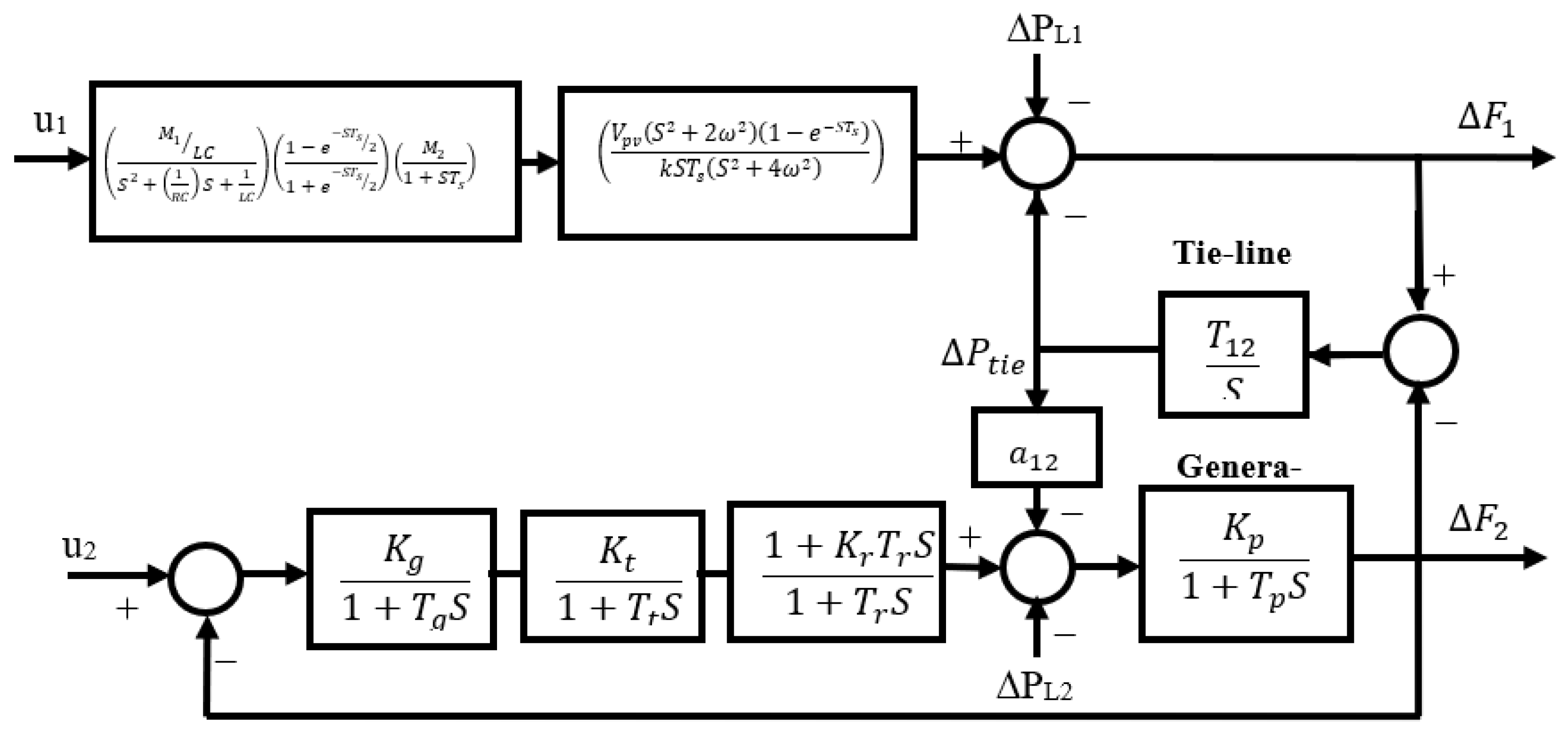Sustainability 14 14999 g003