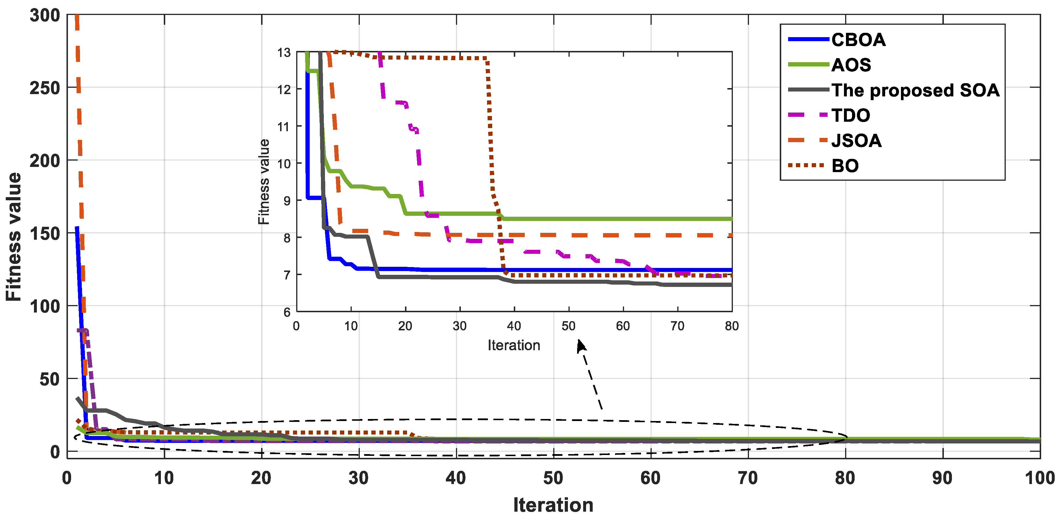 Sustainability 14 14999 g008