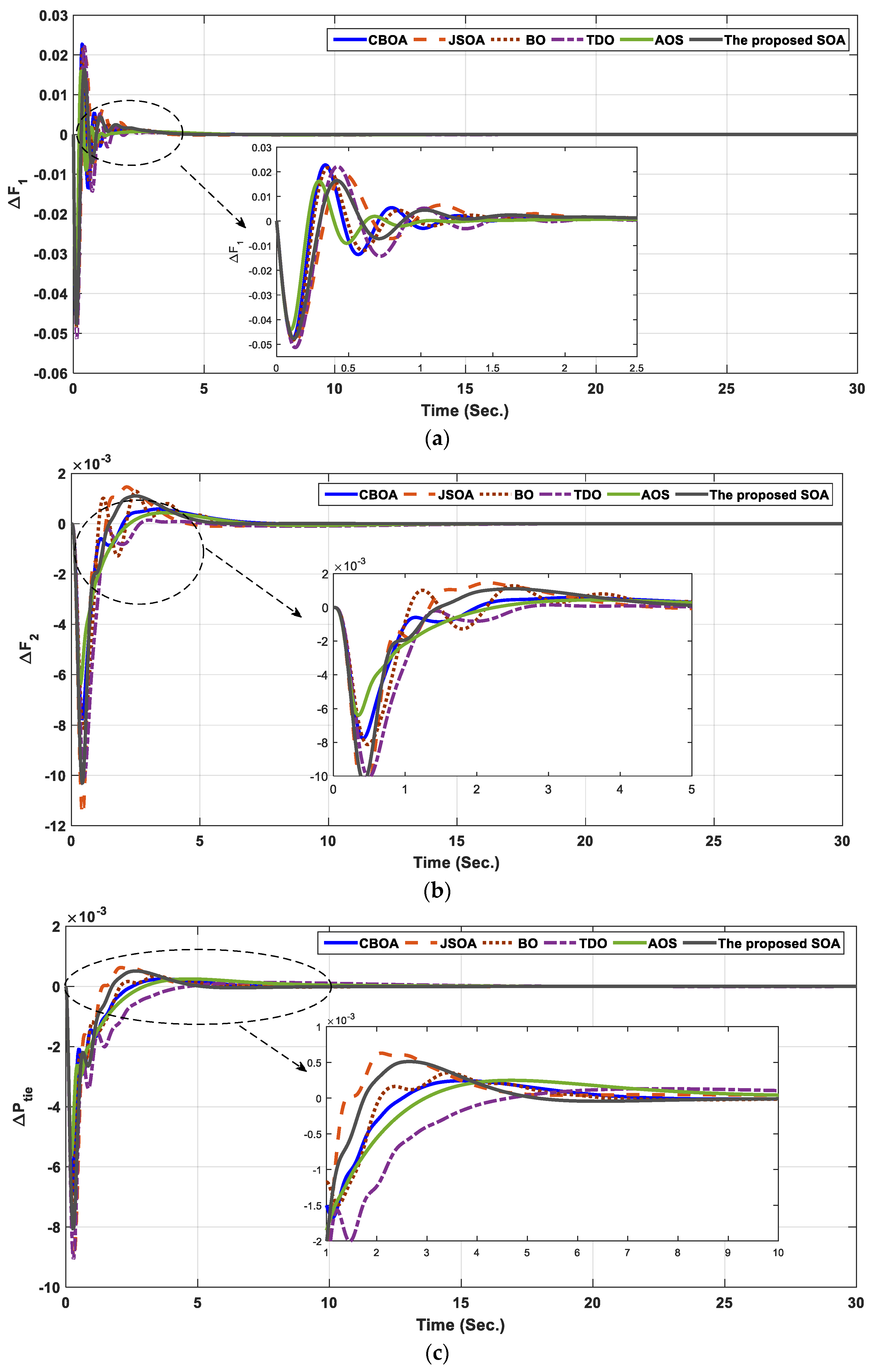 Sustainability 14 14999 g009