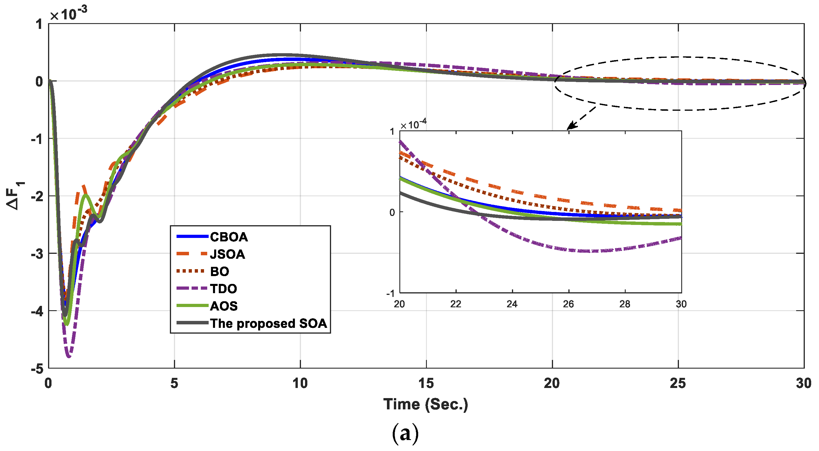 Sustainability 14 14999 g012a