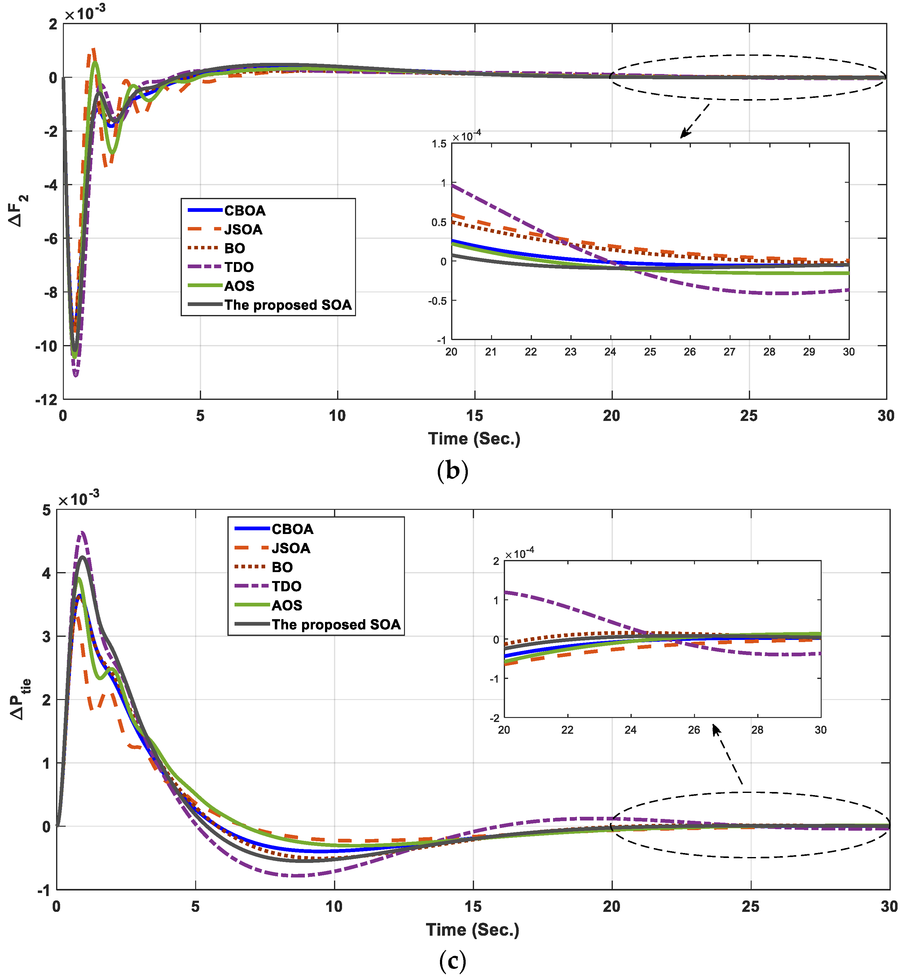 Sustainability 14 14999 g012b