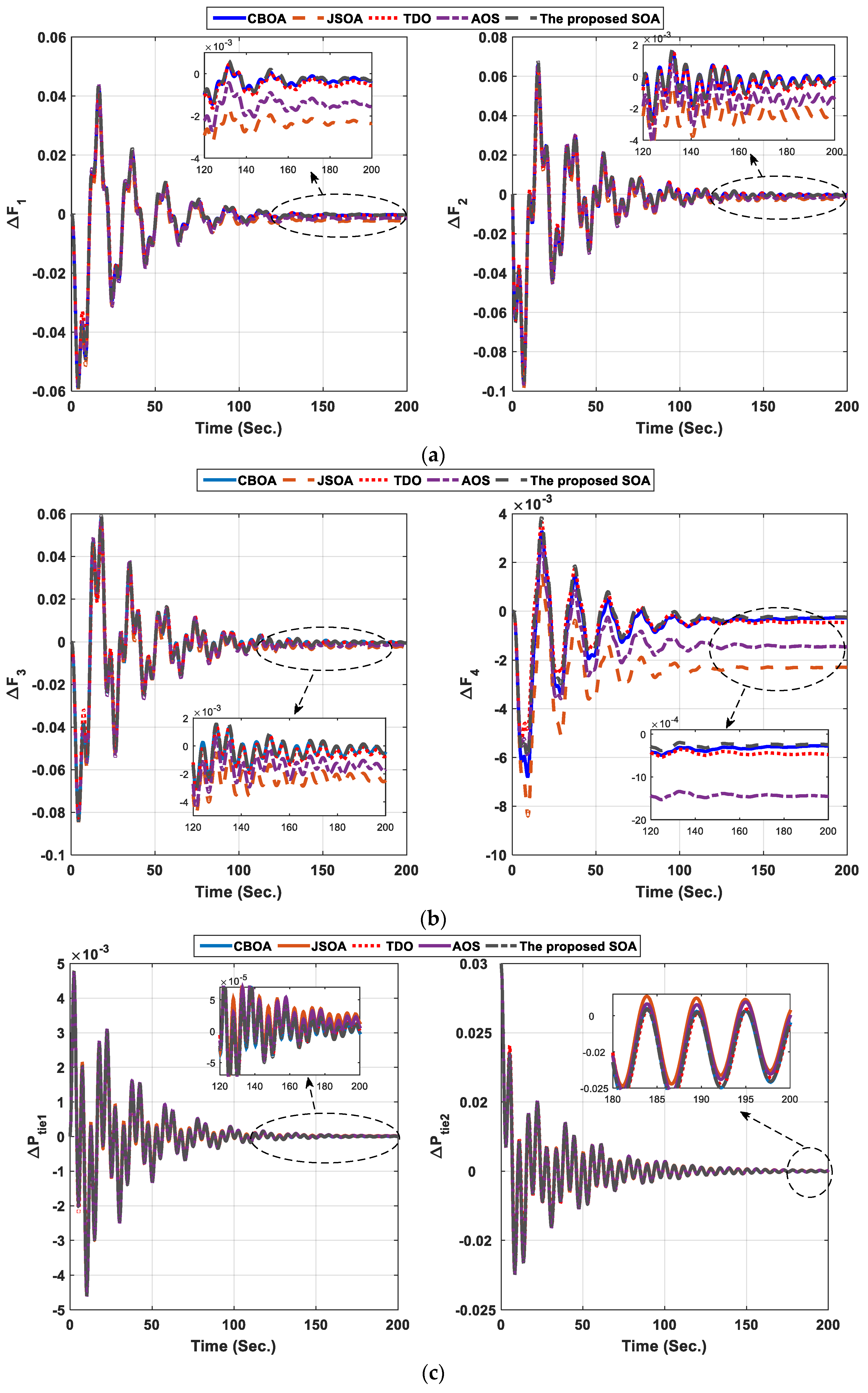 Sustainability 14 14999 g014a