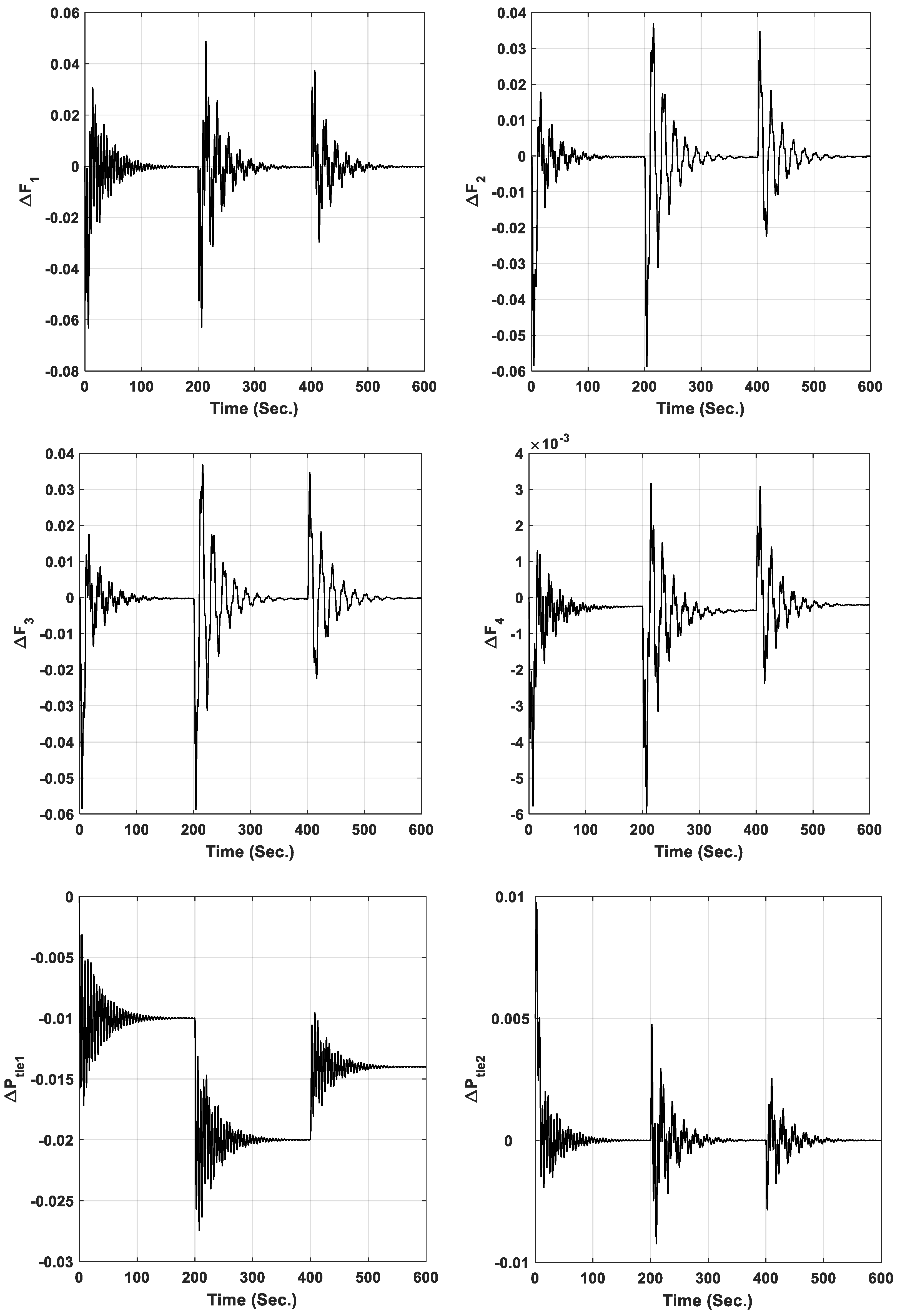 Sustainability 14 14999 g016a