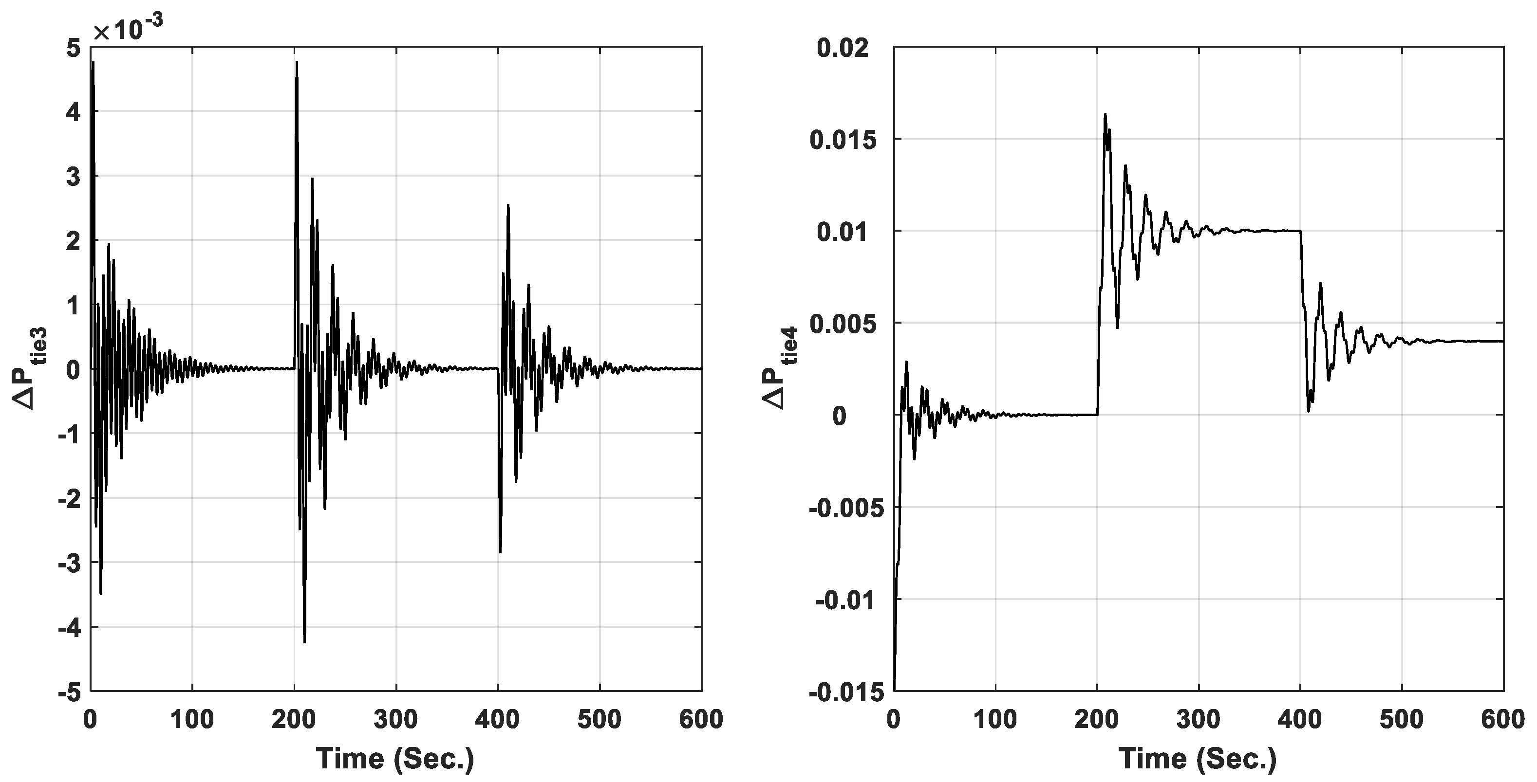 Sustainability 14 14999 g016b