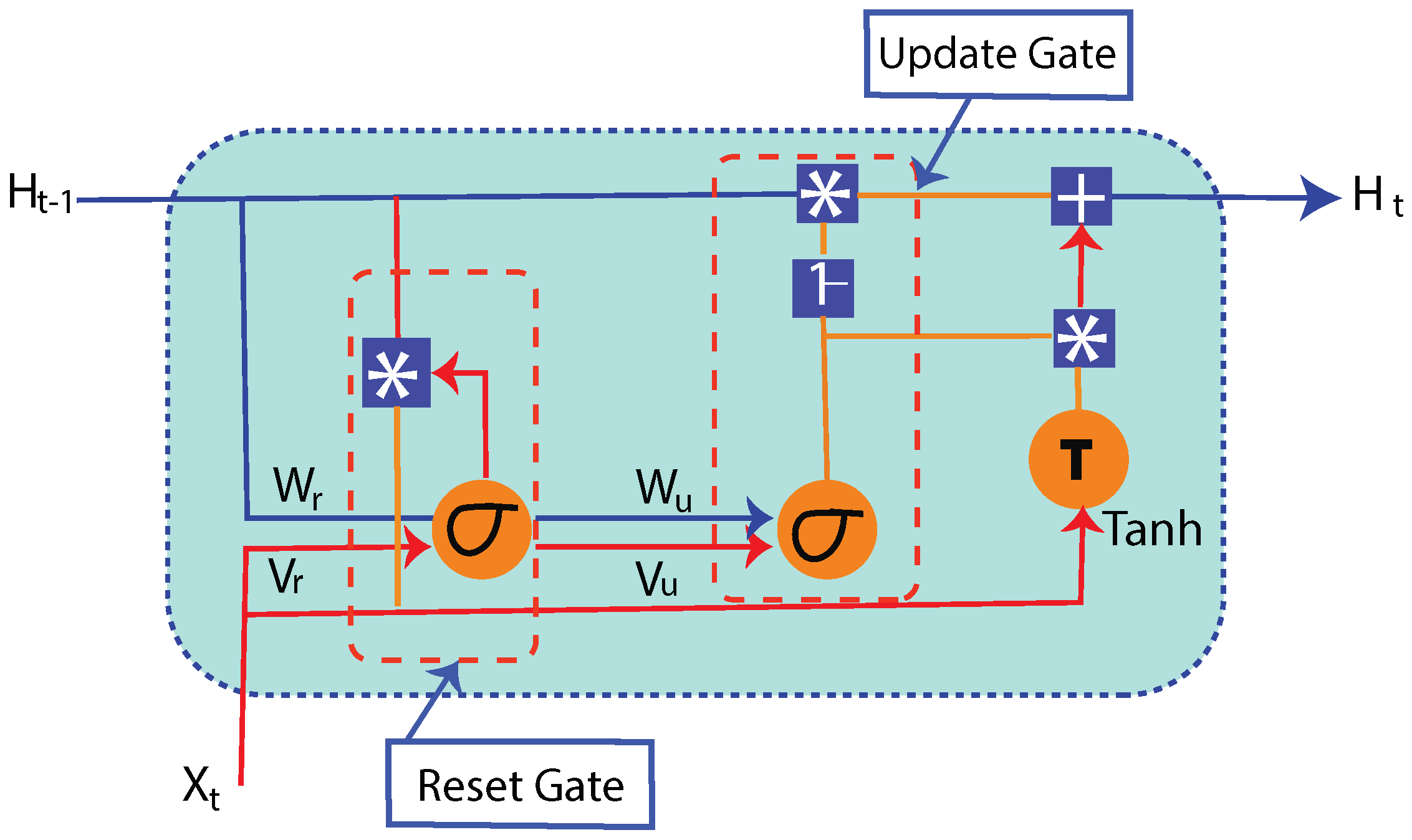 Sustainability 14 15001 g008