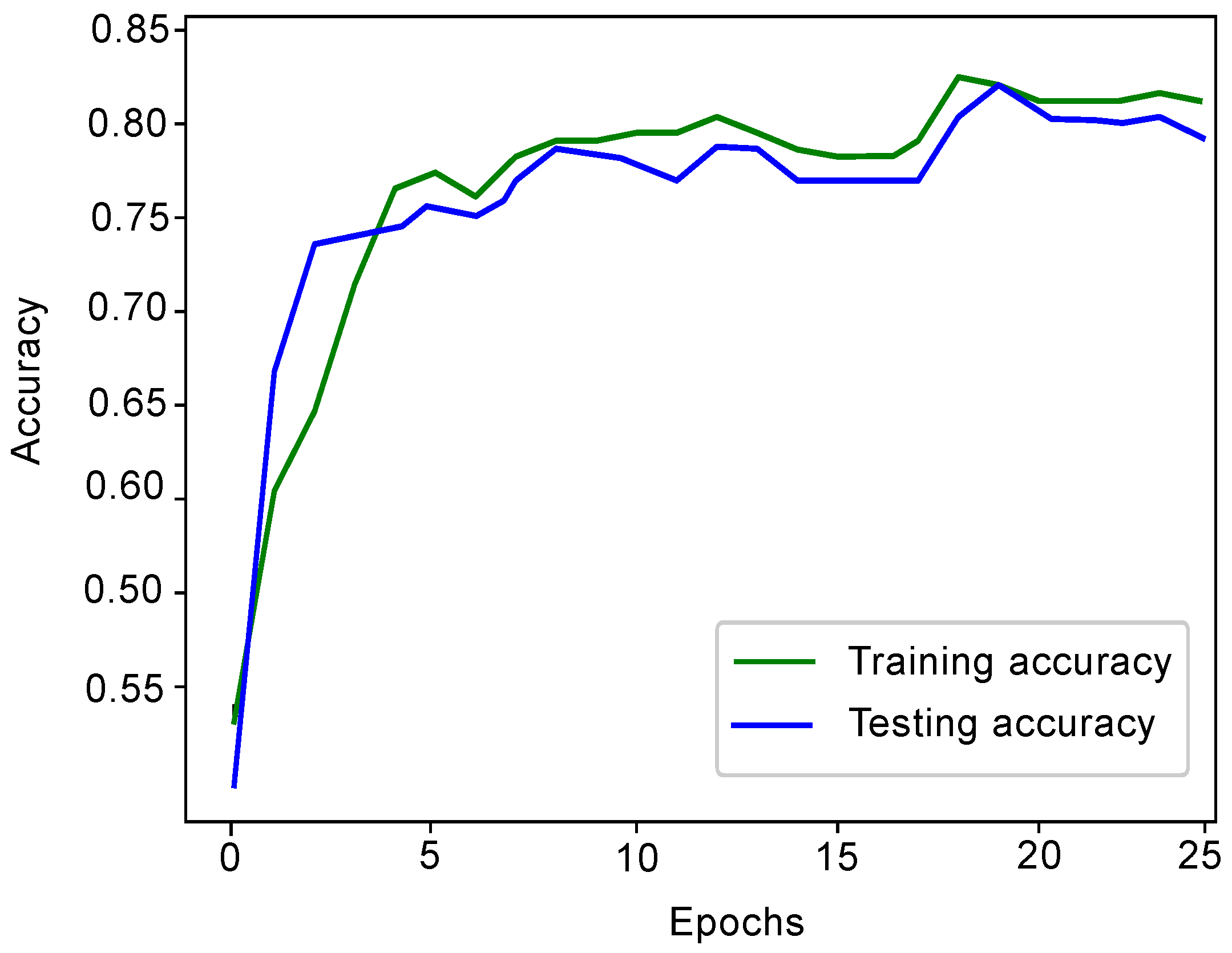 Sustainability 14 15001 g013