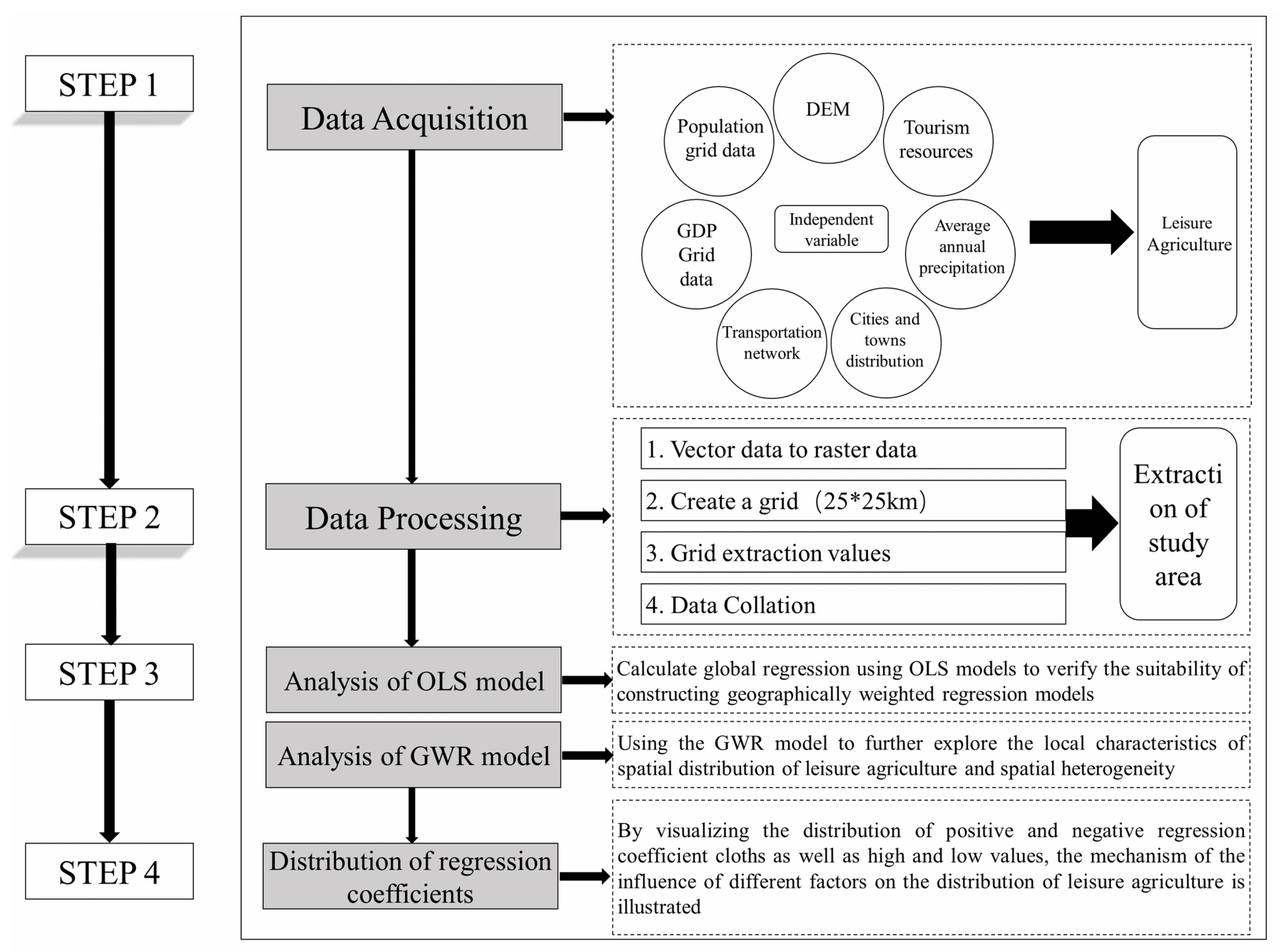 Sustainability 14 15002 g006