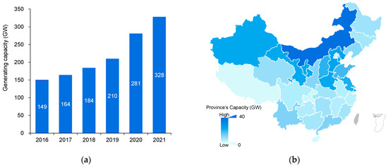 Sustainability 14 15006 g004 550