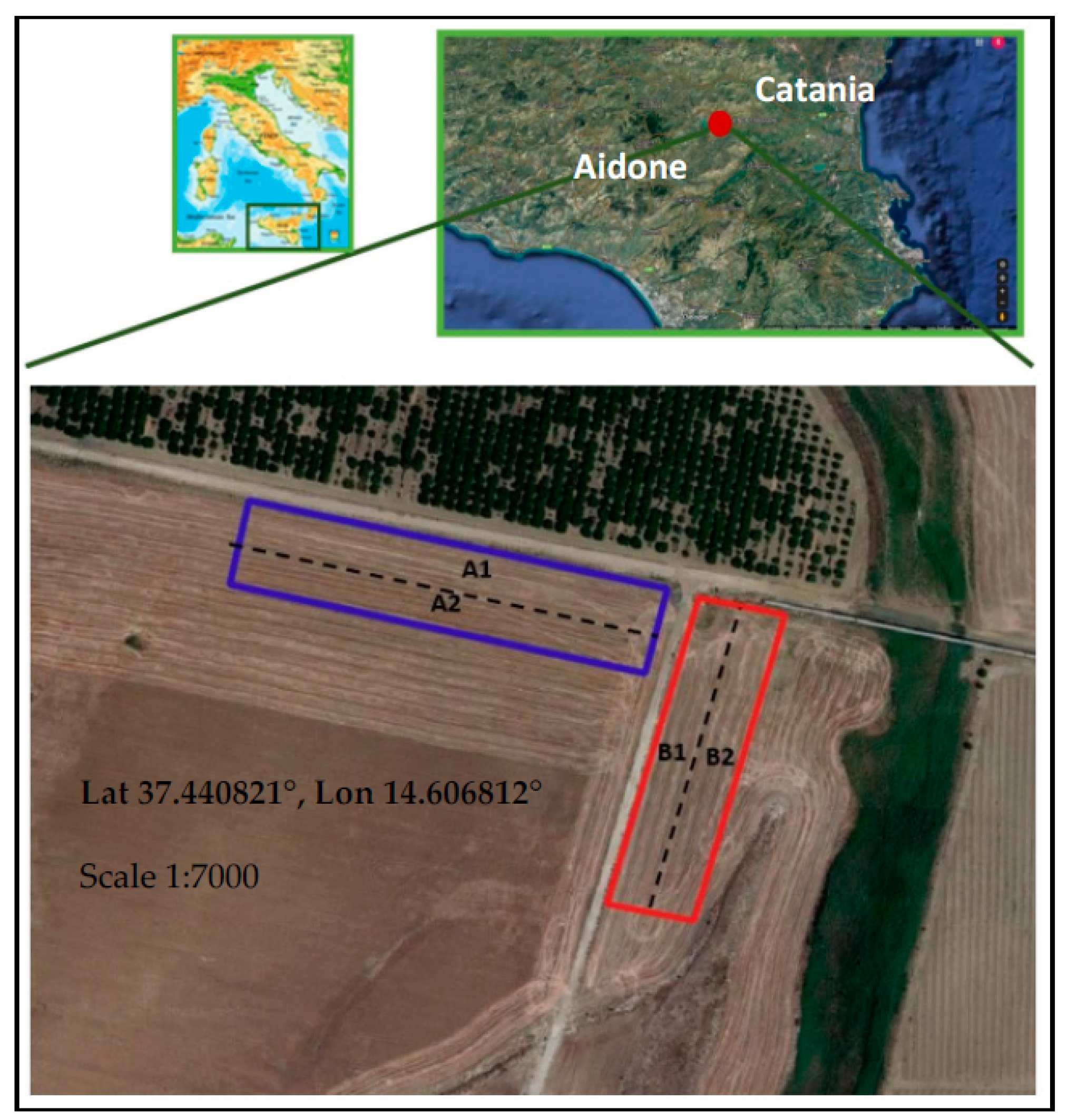 Sustainability 14 15012 g001 Sustainability 14 15012 g001