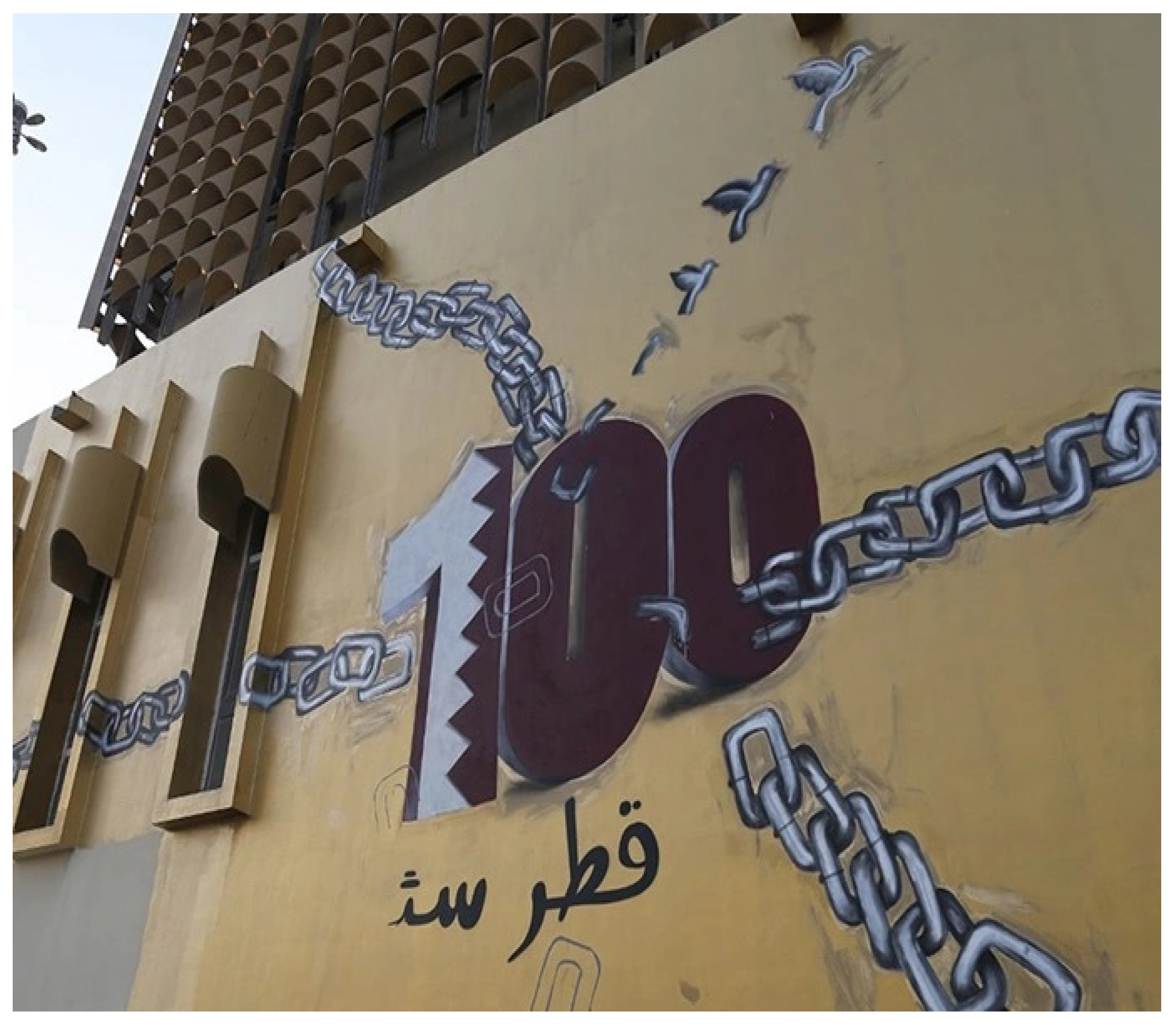 Sustainability 14 15018 g004