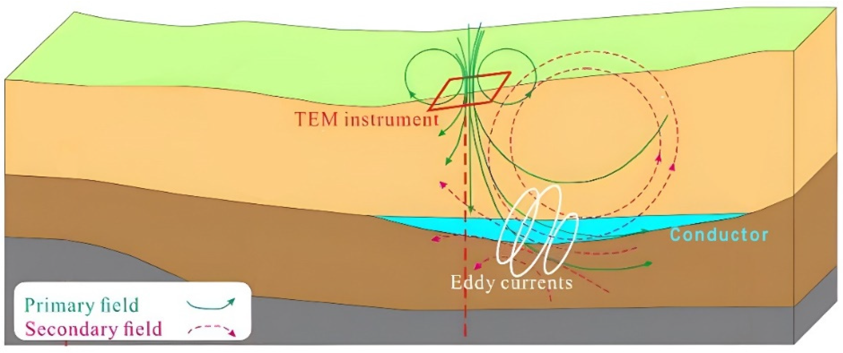 Sustainability 14 15024 g001 Sustainability 14 15024 g001