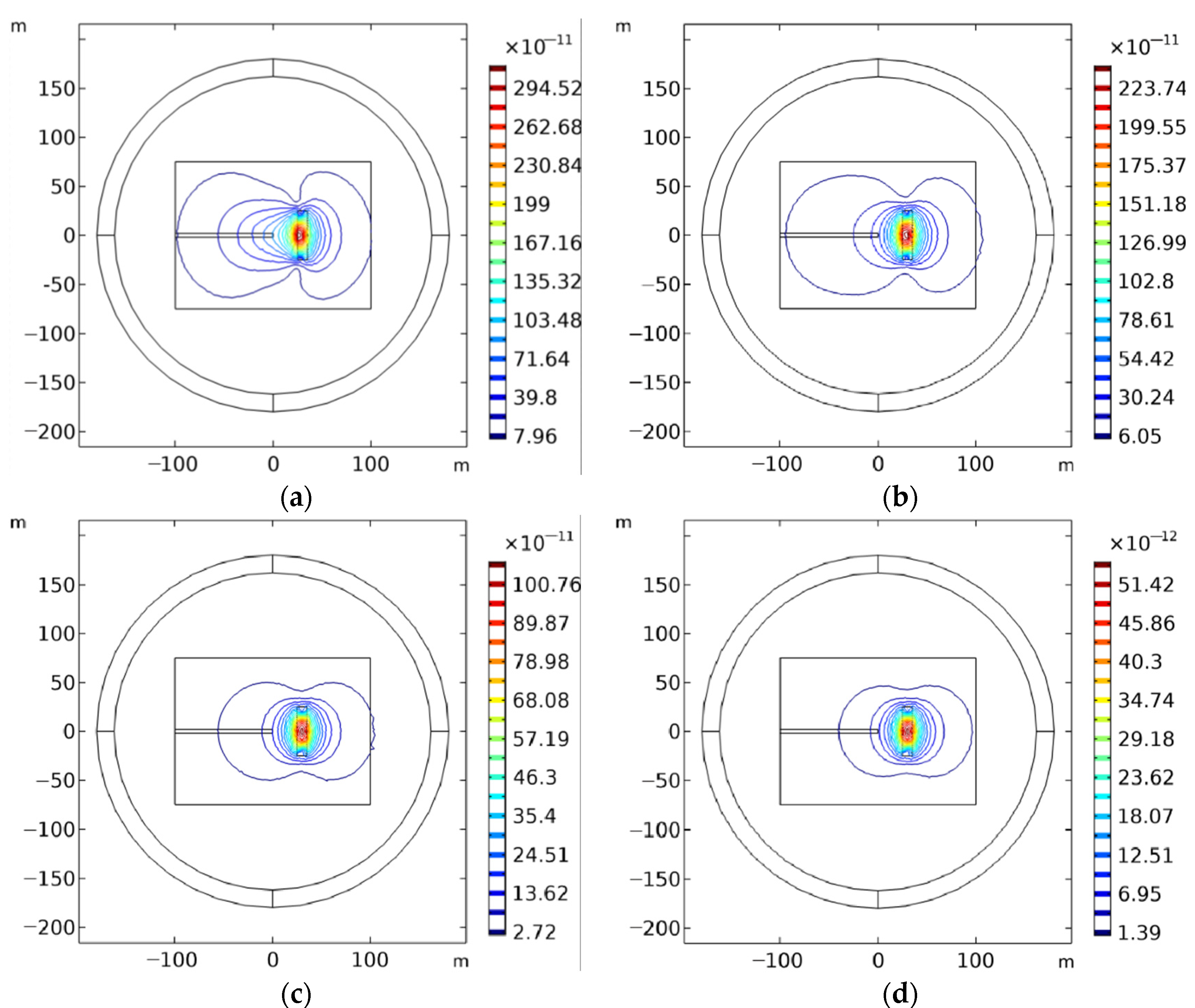 Sustainability 14 15024 g006a Sustainability 14 15024 g006a