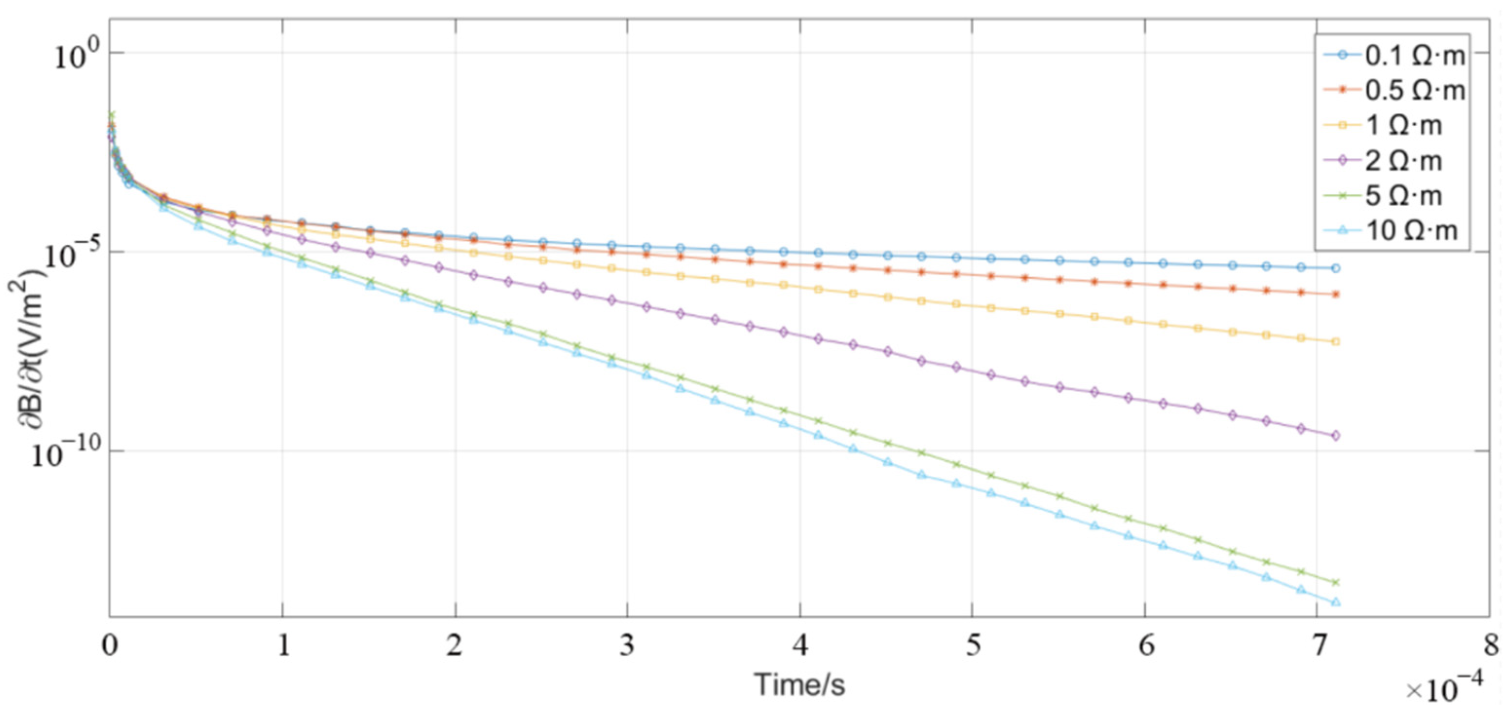 Sustainability 14 15024 g007 Sustainability 14 15024 g007
