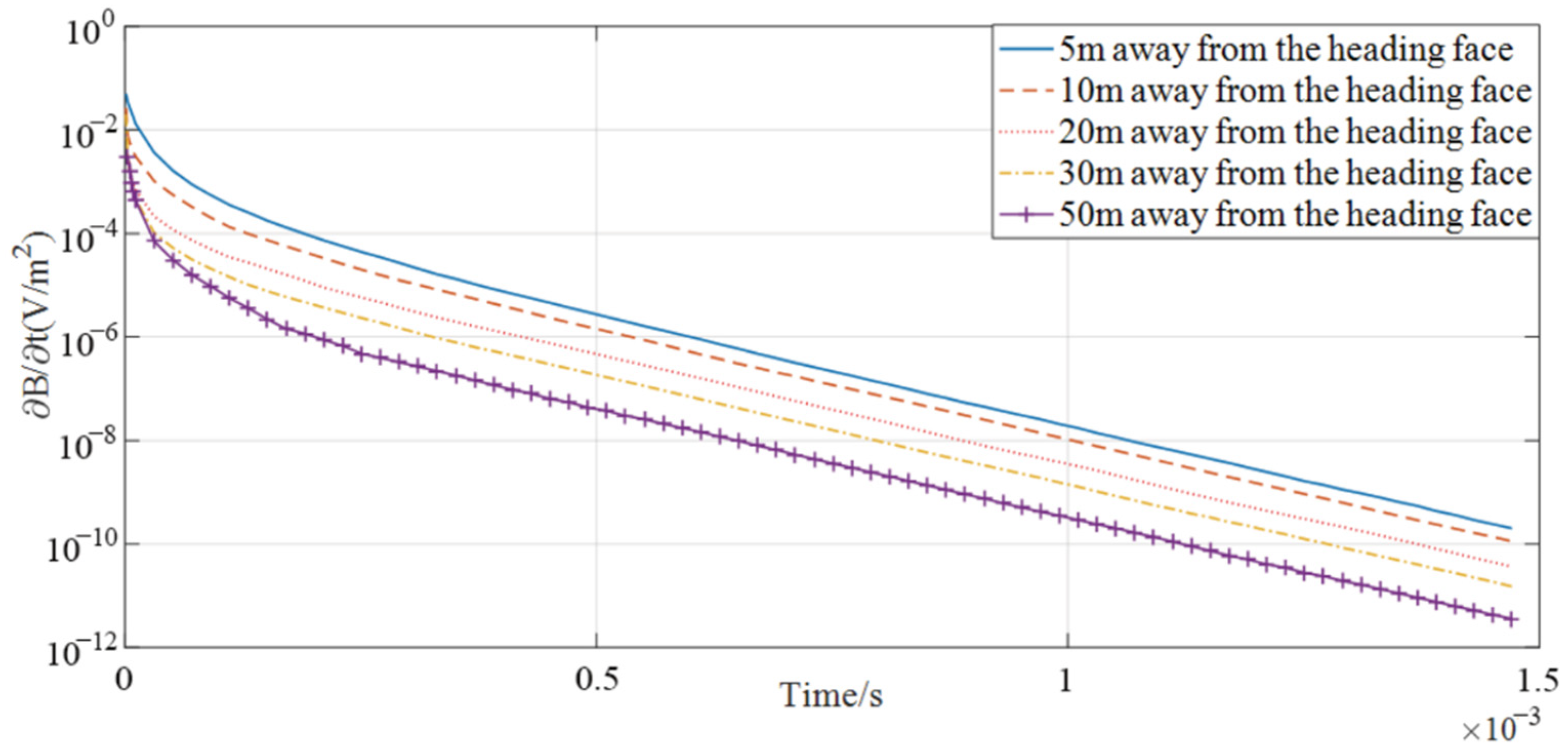 Sustainability 14 15024 g008 Sustainability 14 15024 g008