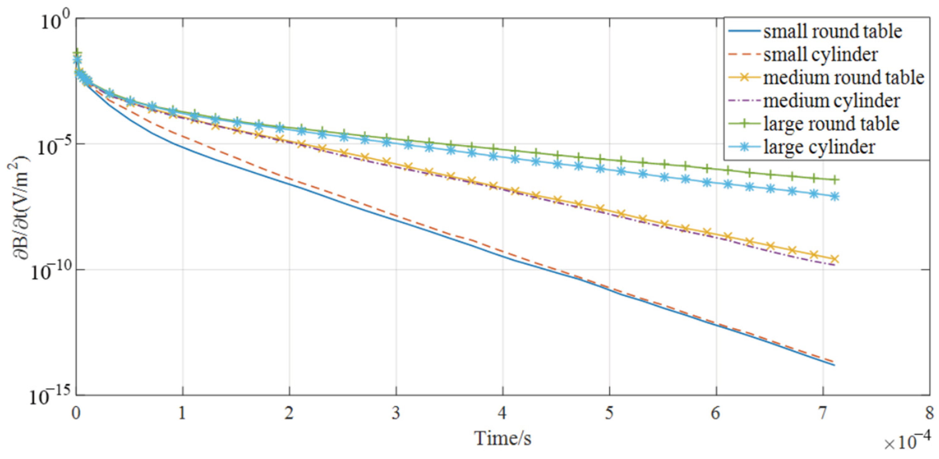 Sustainability 14 15024 g009 Sustainability 14 15024 g009