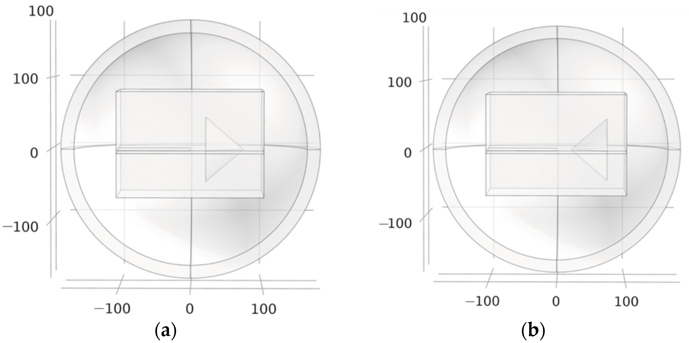 Sustainability 14 15024 g012 Sustainability 14 15024 g012