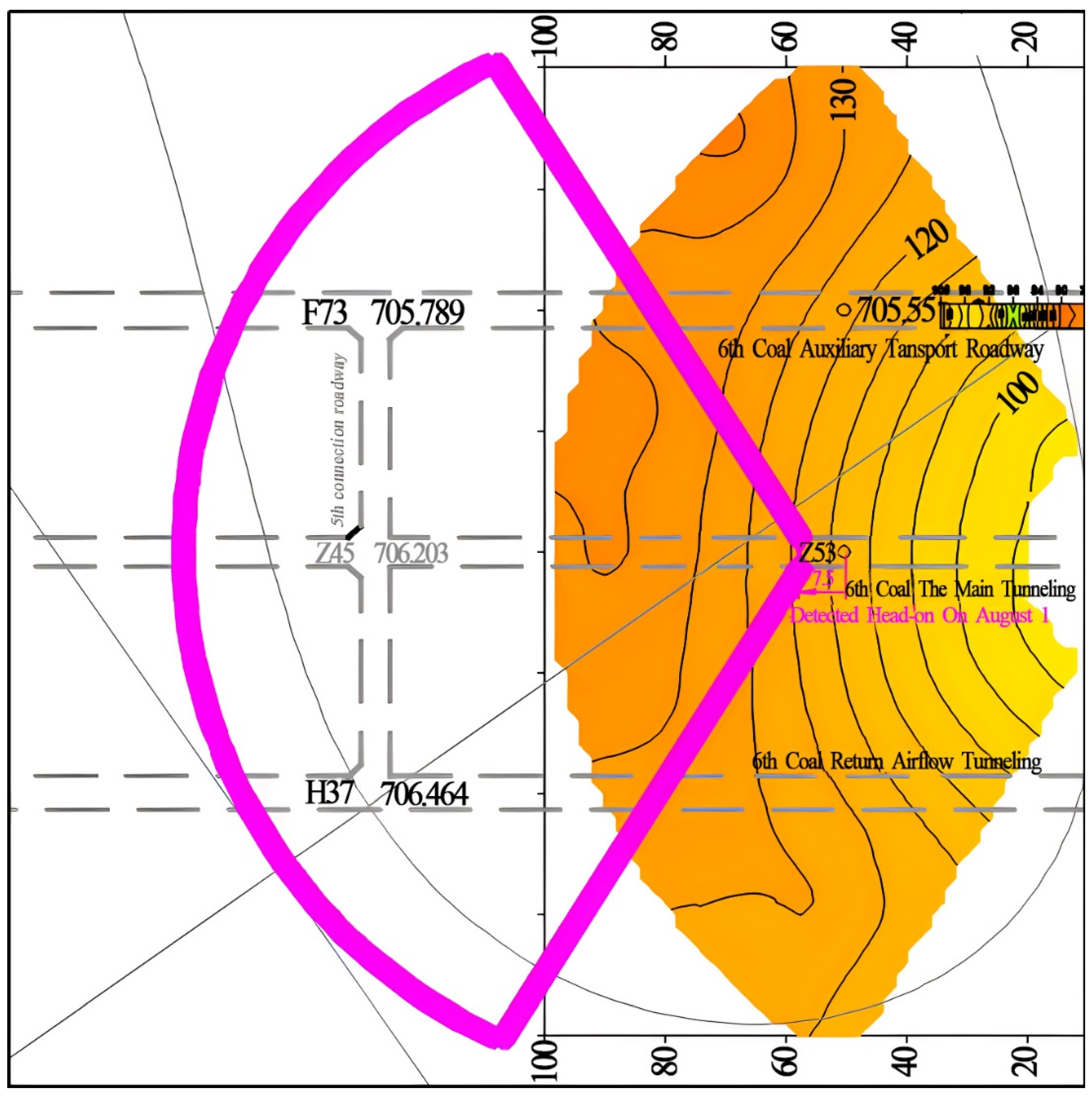 Sustainability 14 15024 g014 Sustainability 14 15024 g014