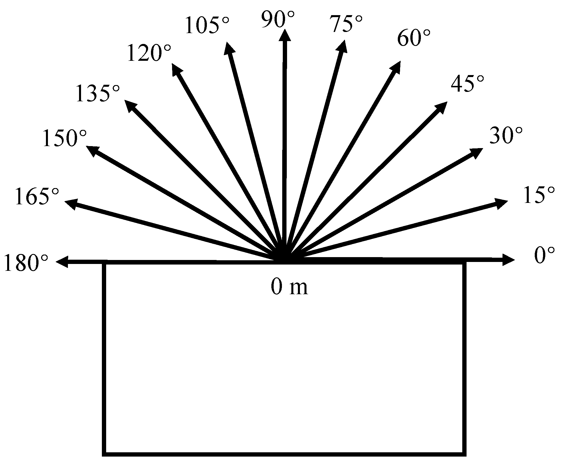 Sustainability 14 15024 g015 Sustainability 14 15024 g015