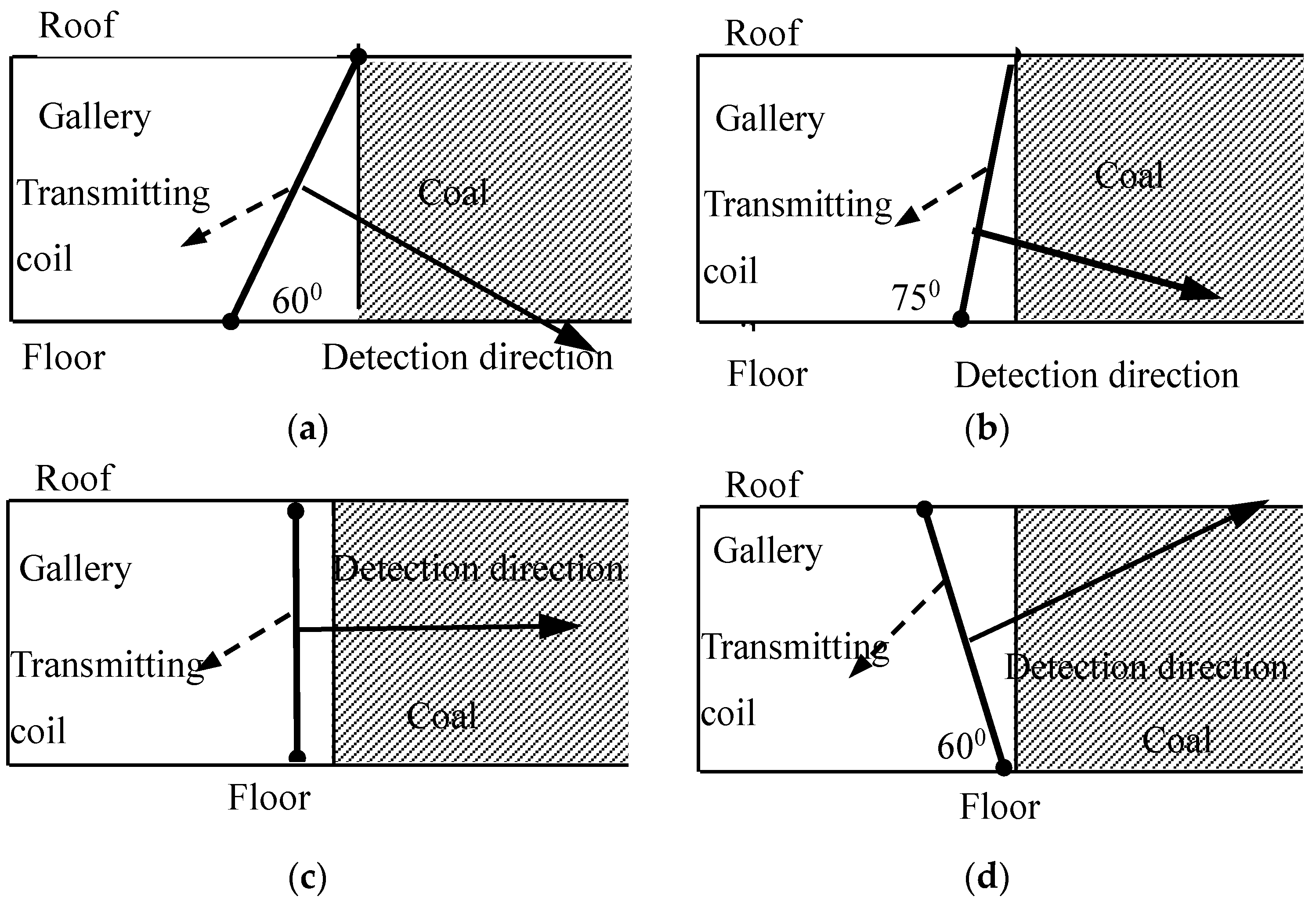 Sustainability 14 15024 g016 Sustainability 14 15024 g016