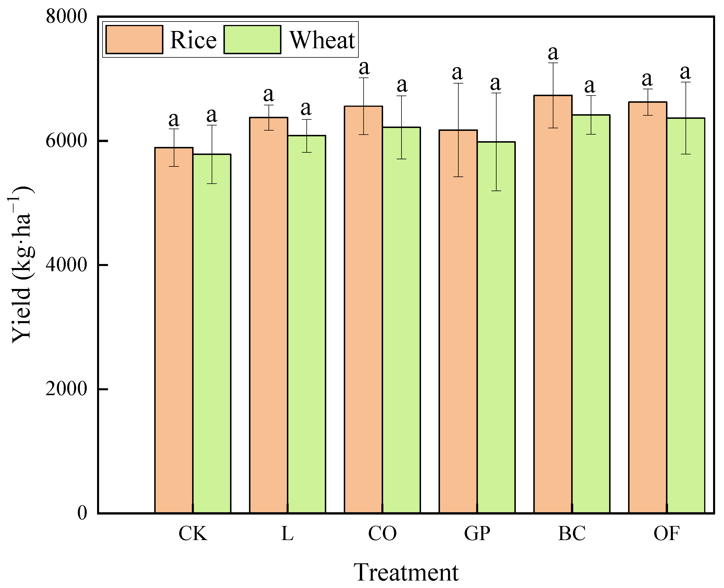Sustainability 14 15026 g001 Sustainability 14 15026 g001