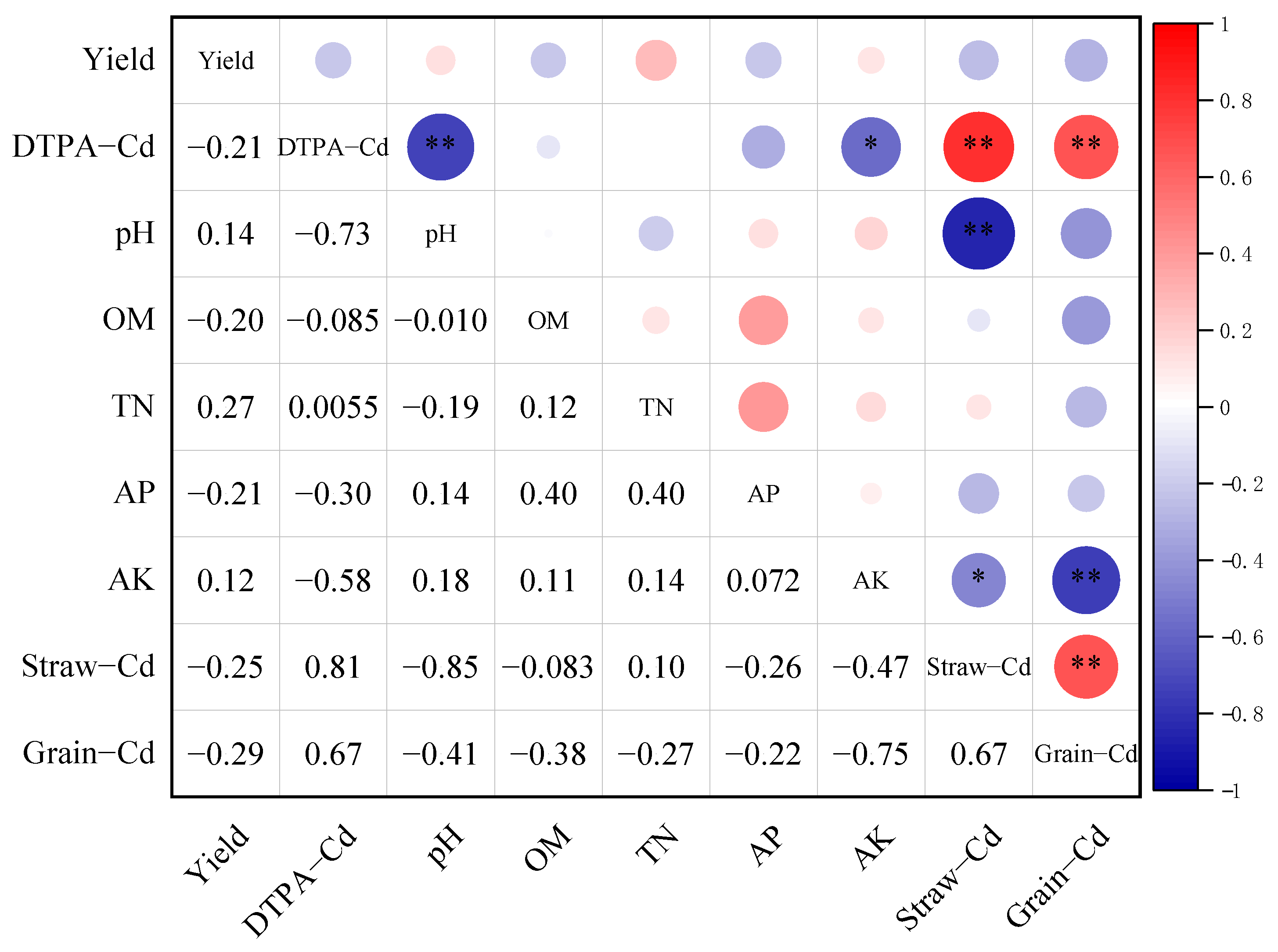 Sustainability 14 15026 g005 Sustainability 14 15026 g005