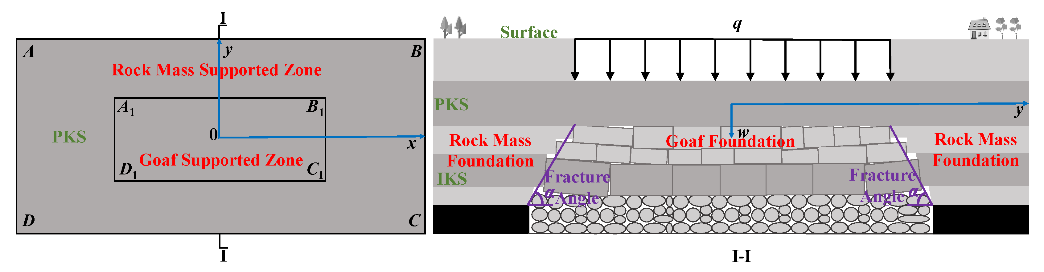 Sustainability 14 15027 g003 Sustainability 14 15027 g003