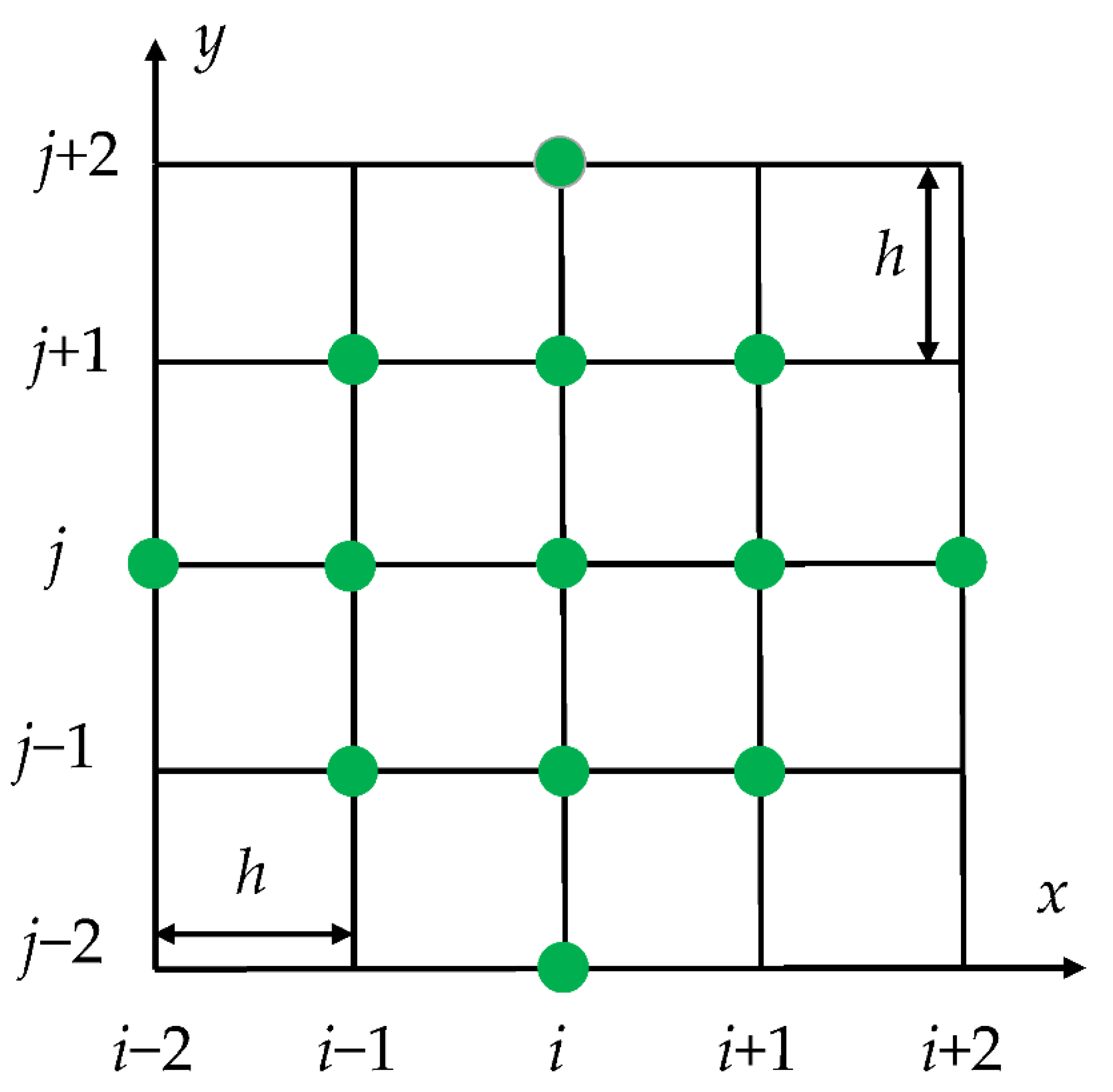 Sustainability 14 15027 g004 Sustainability 14 15027 g004