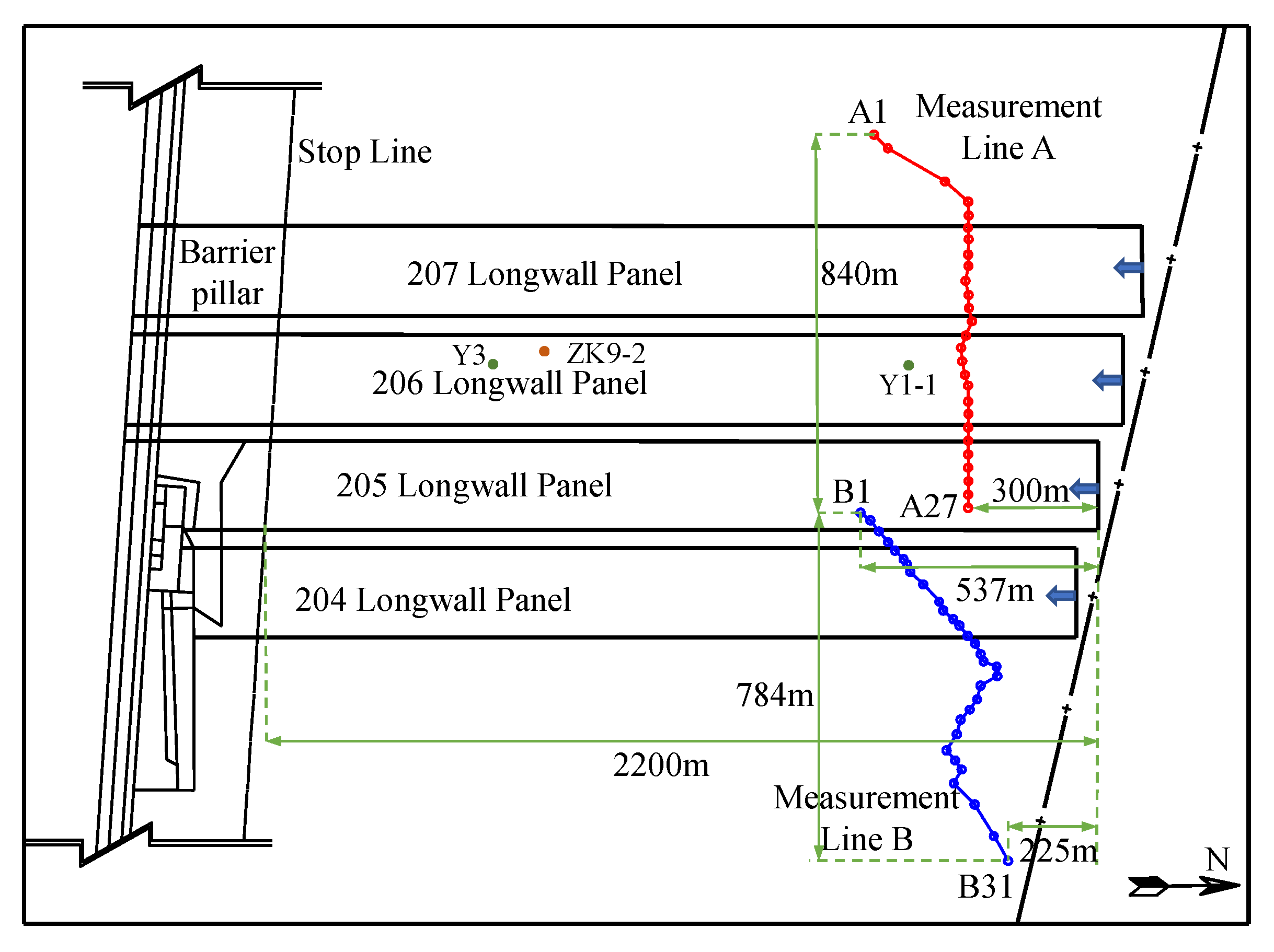 Sustainability 14 15027 g006
