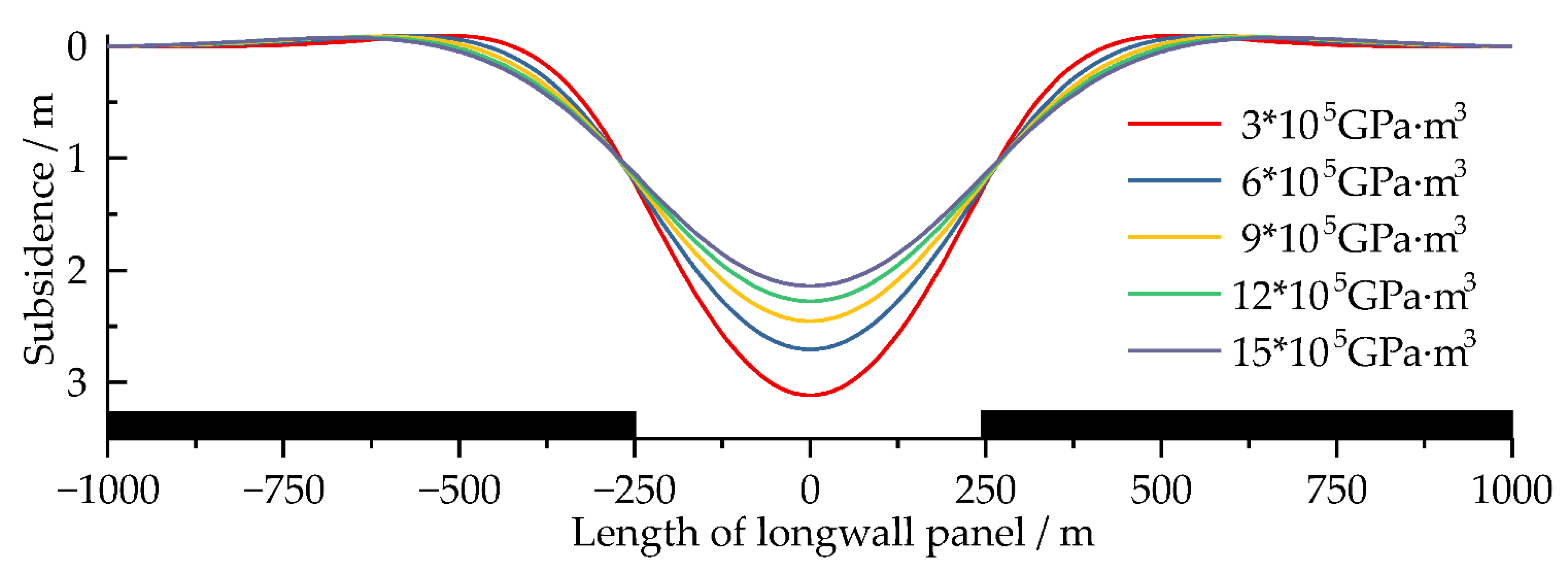 Sustainability 14 15027 g010 Sustainability 14 15027 g010