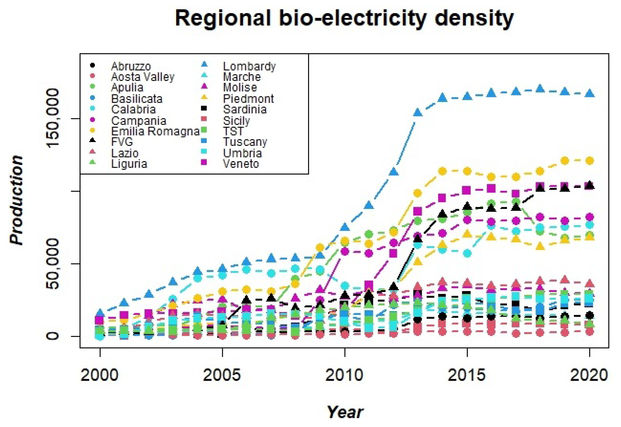 Sustainability 14 15030 g001
