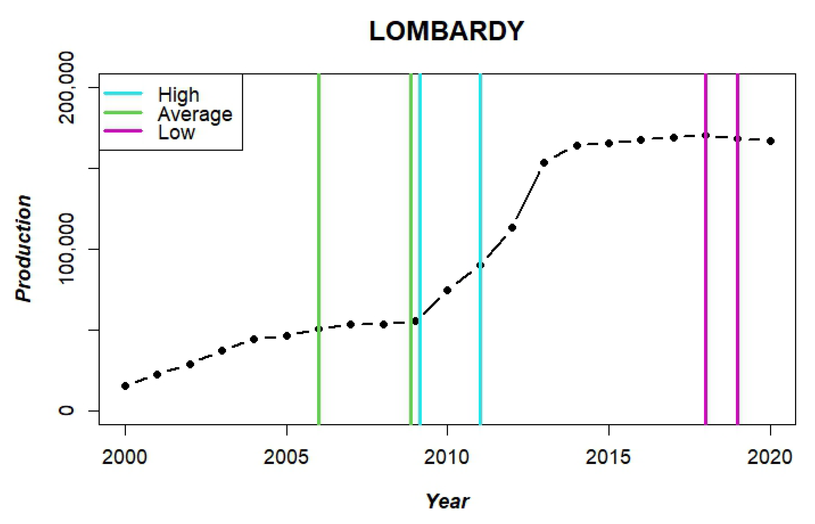 Sustainability 14 15030 g0a2