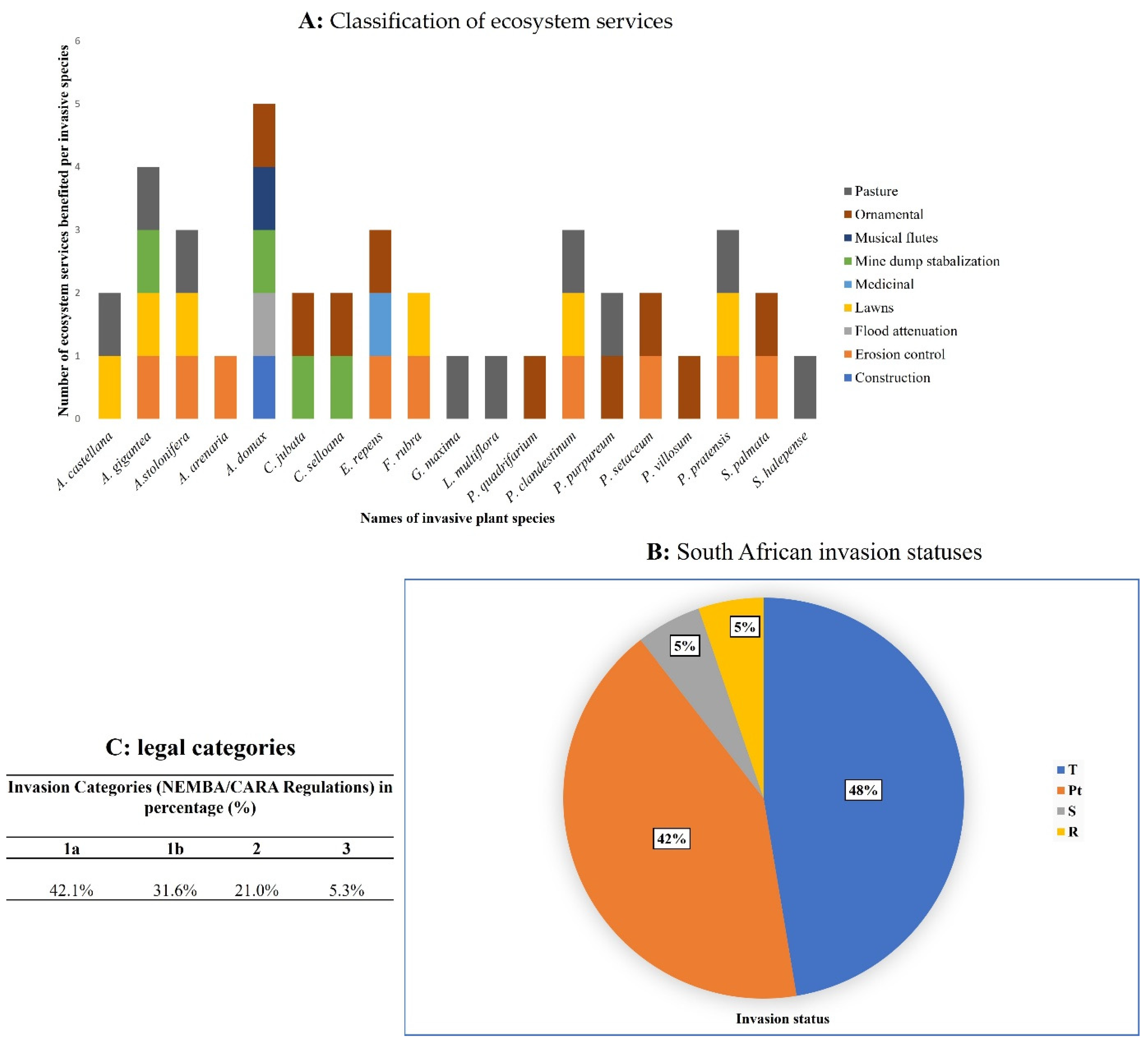 Sustainability 14 15032 g001 Sustainability 14 15032 g001