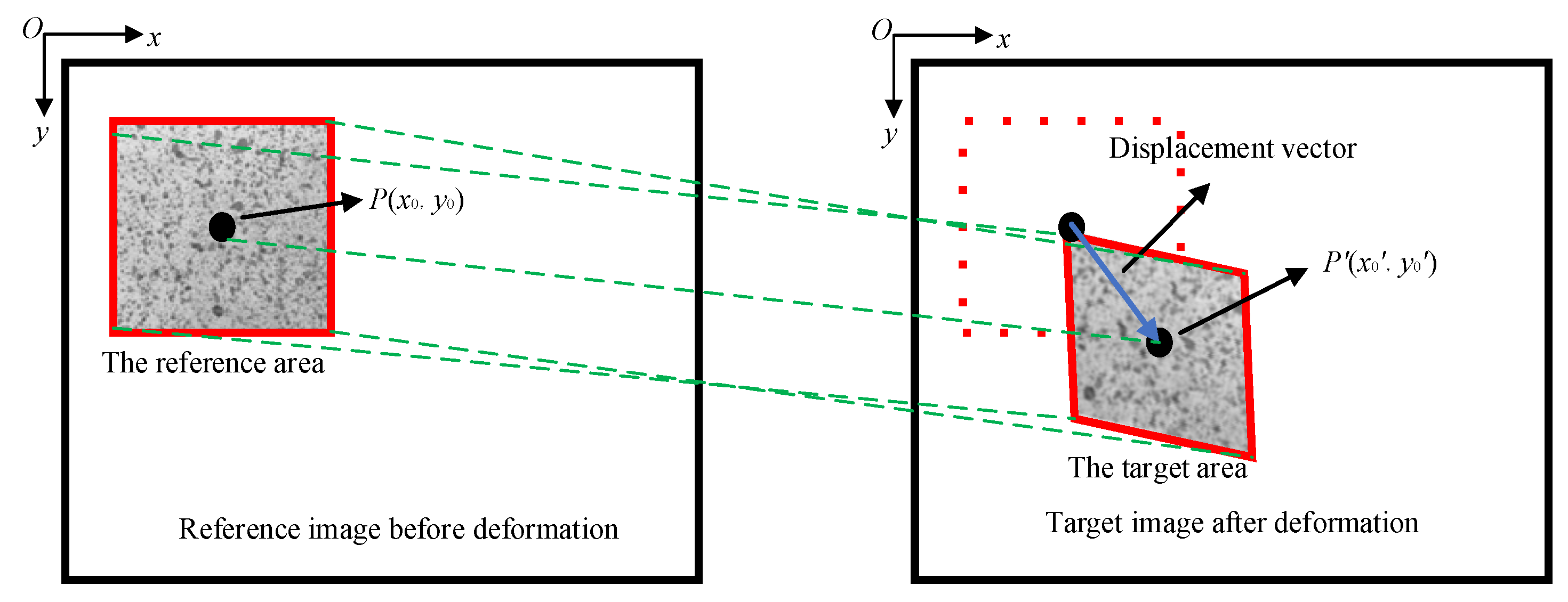 Sustainability 14 15037 g001 Sustainability 14 15037 g001
