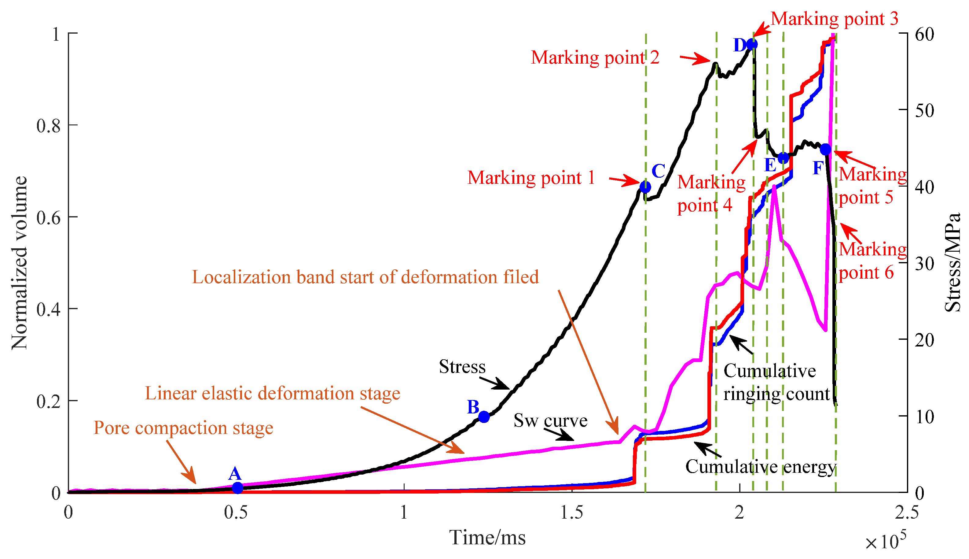 Sustainability 14 15037 g009 Sustainability 14 15037 g009