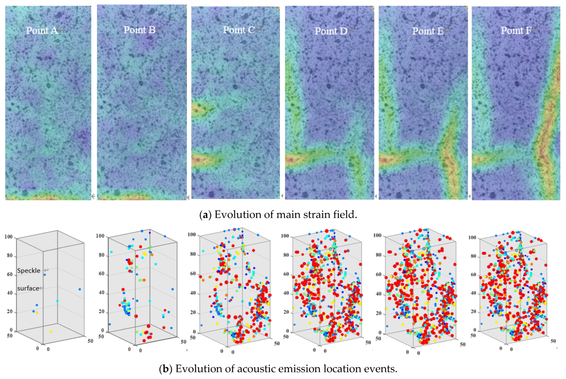 Sustainability 14 15037 g010 Sustainability 14 15037 g010