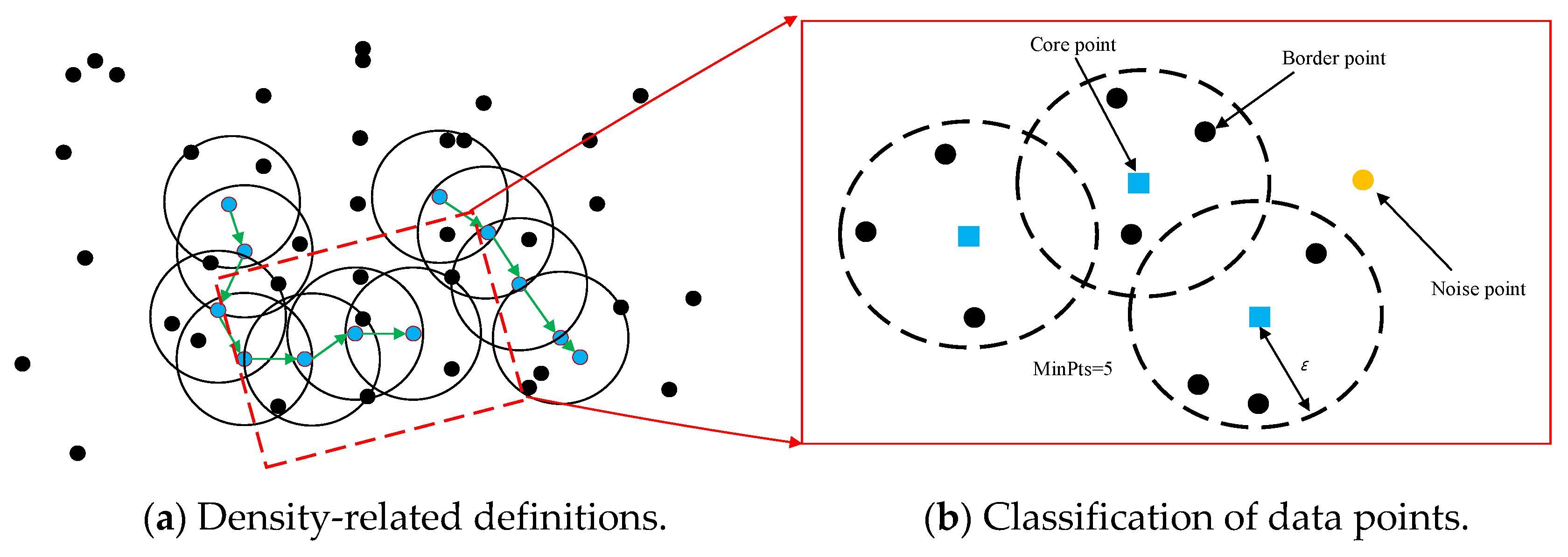Sustainability 14 15037 g011 Sustainability 14 15037 g011
