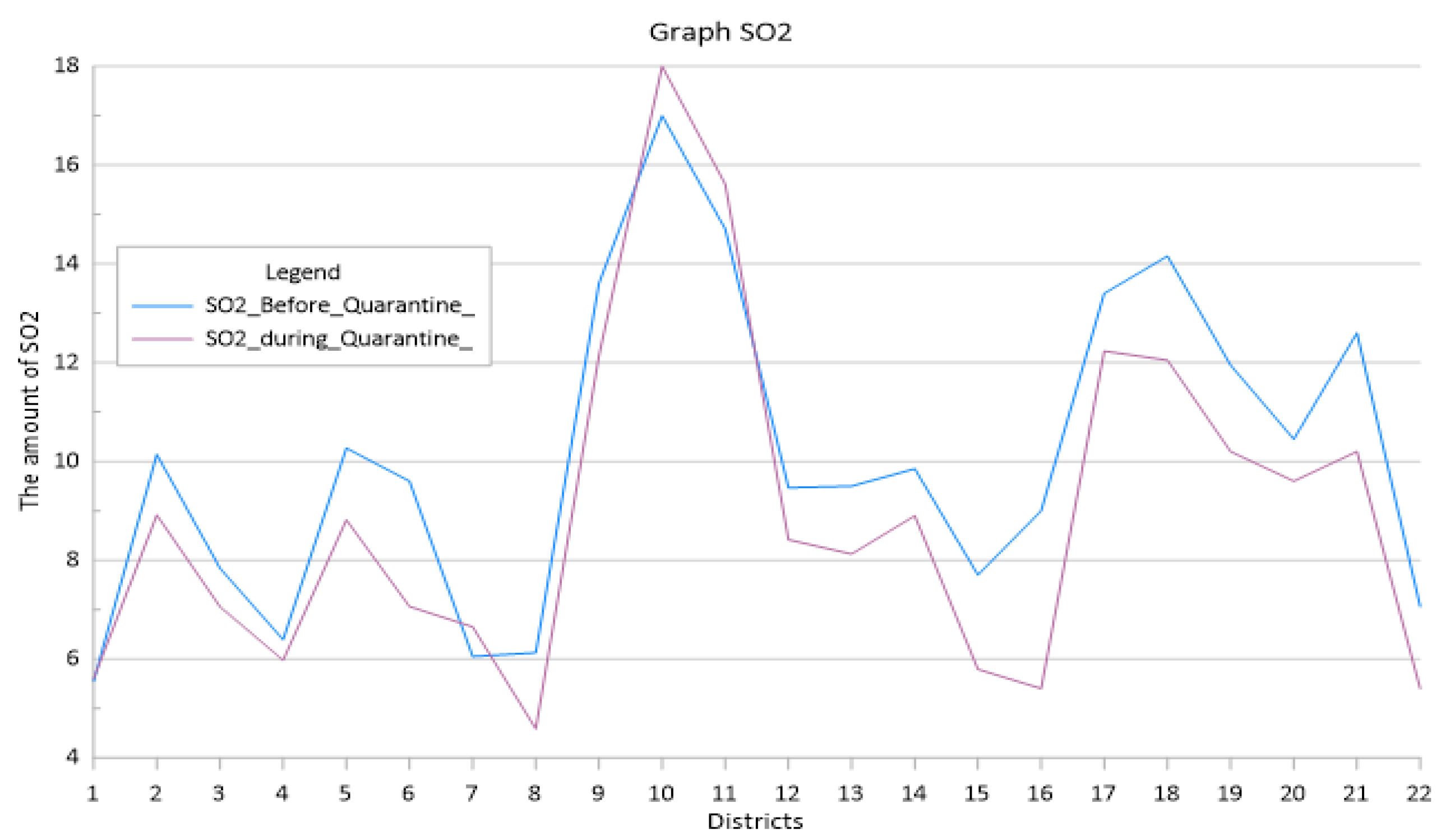 Sustainability 14 15038 ch006 Sustainability 14 15038 ch006