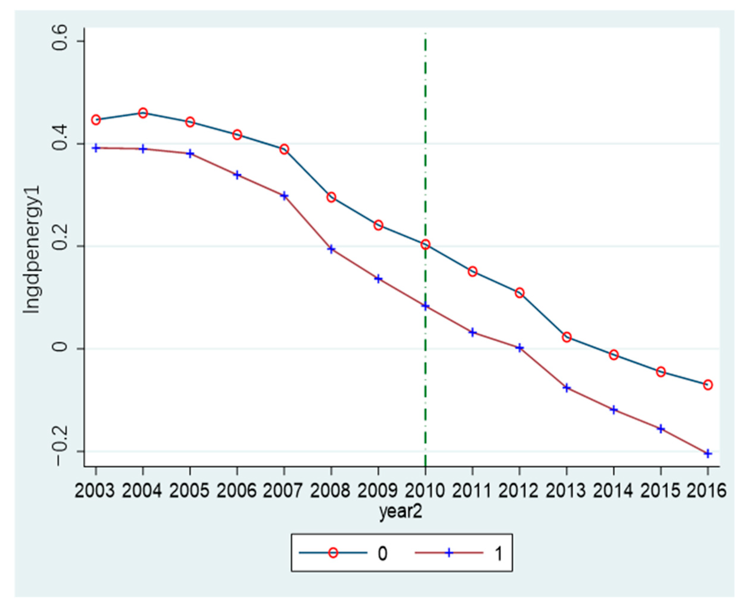 Sustainability 14 15039 g002 Sustainability 14 15039 g002