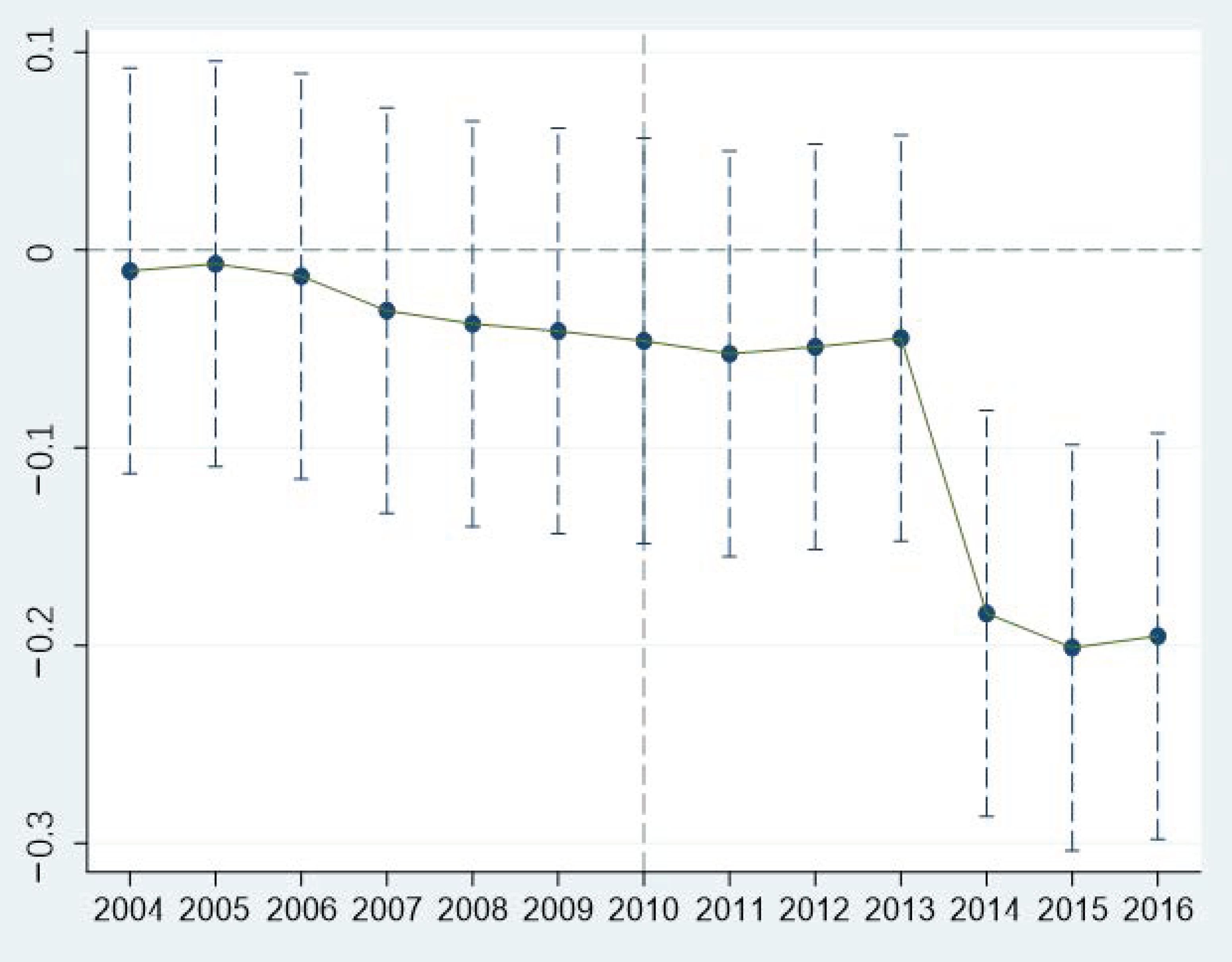 Sustainability 14 15039 g003 Sustainability 14 15039 g003