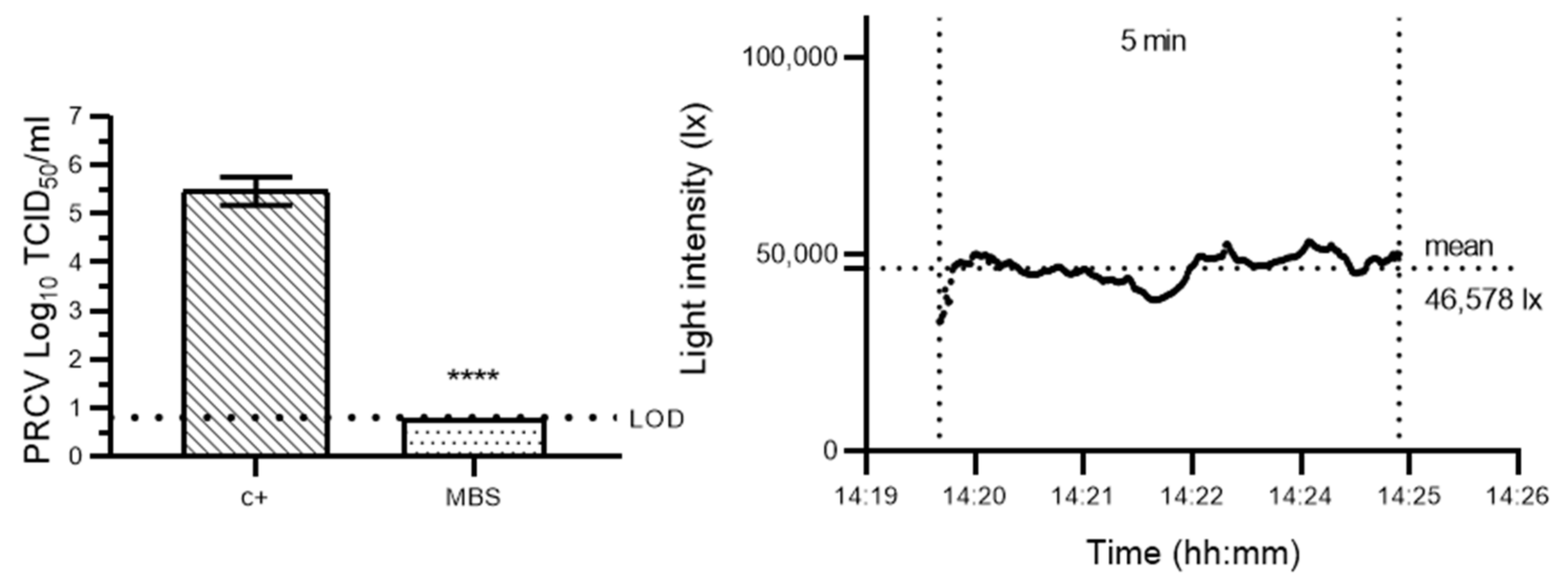 Sustainability 14 15040 g003 Sustainability 14 15040 g003