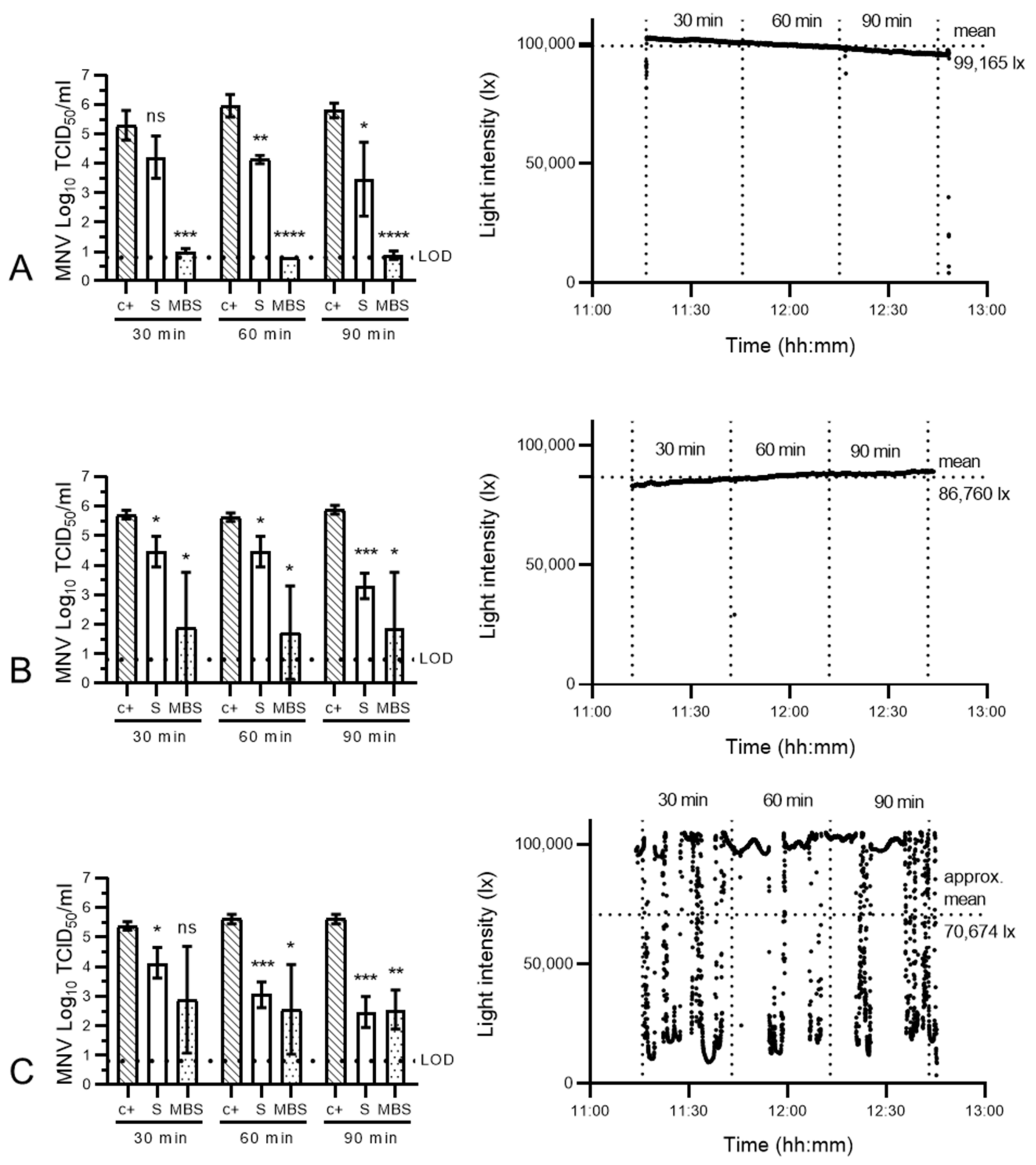 Sustainability 14 15040 g004 Sustainability 14 15040 g004