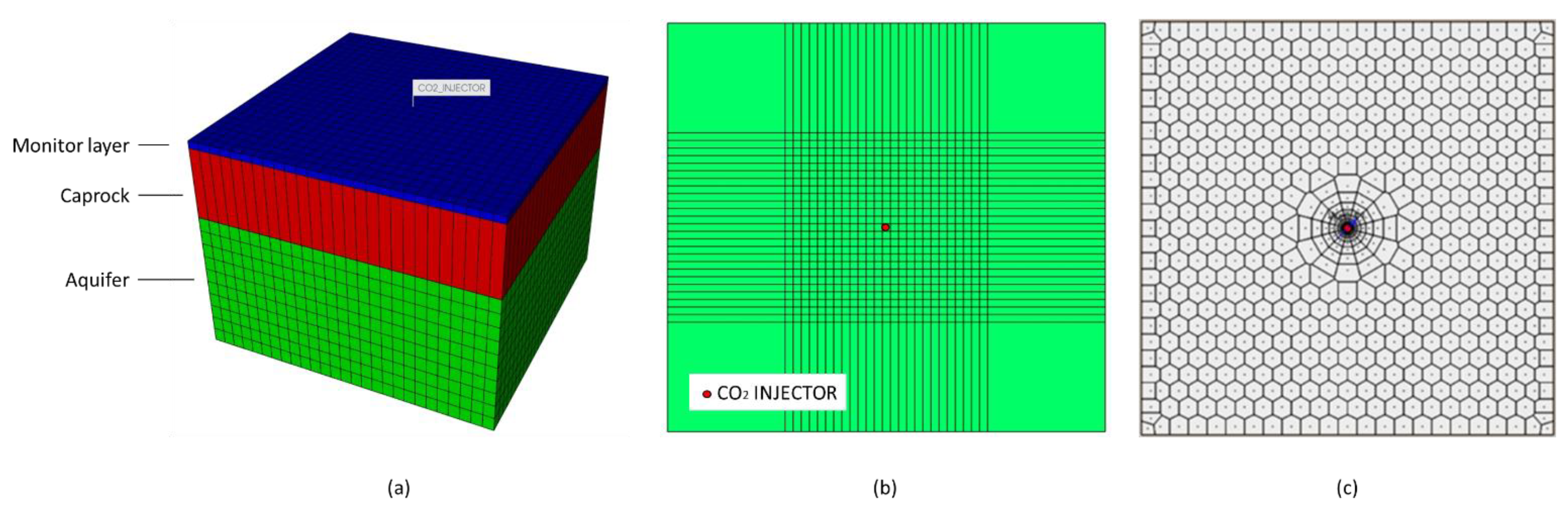 Sustainability 14 15049 g002