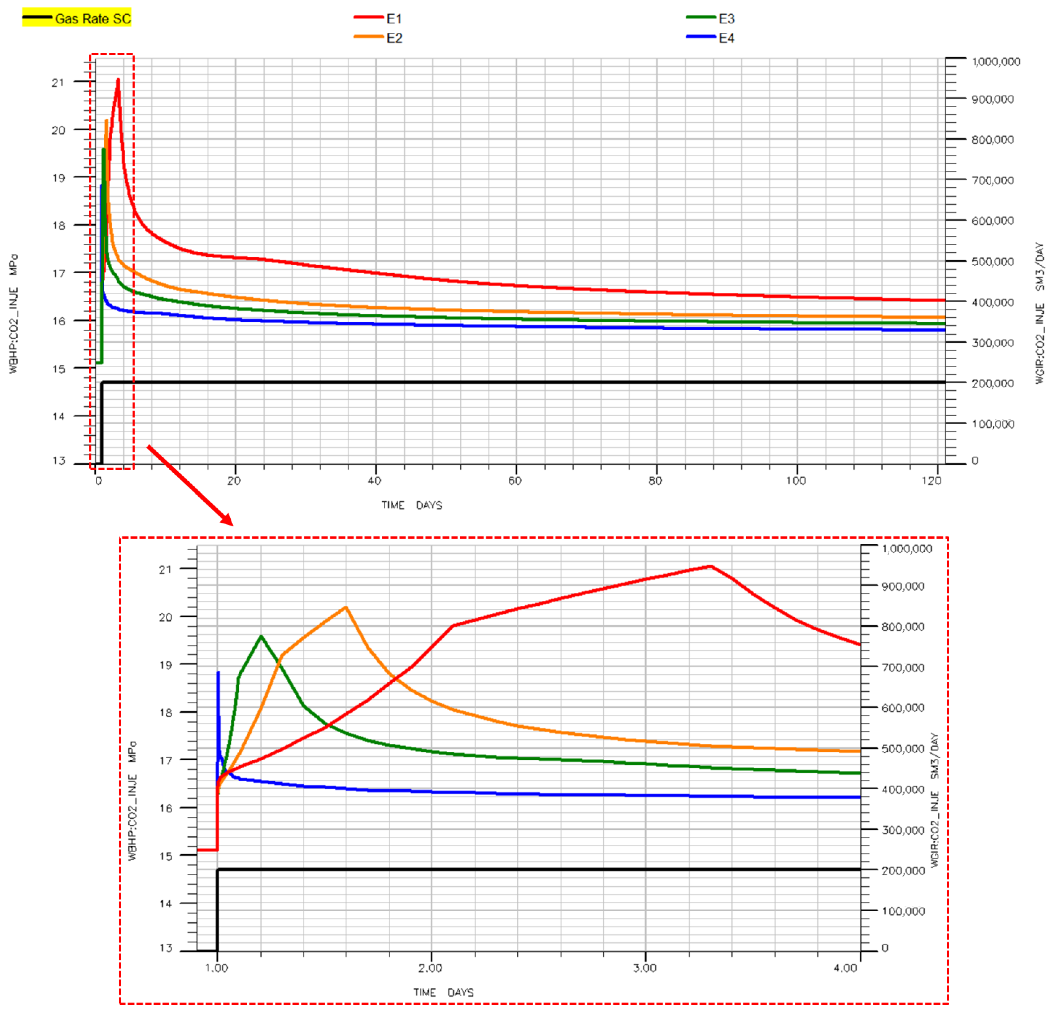 Sustainability 14 15049 g006