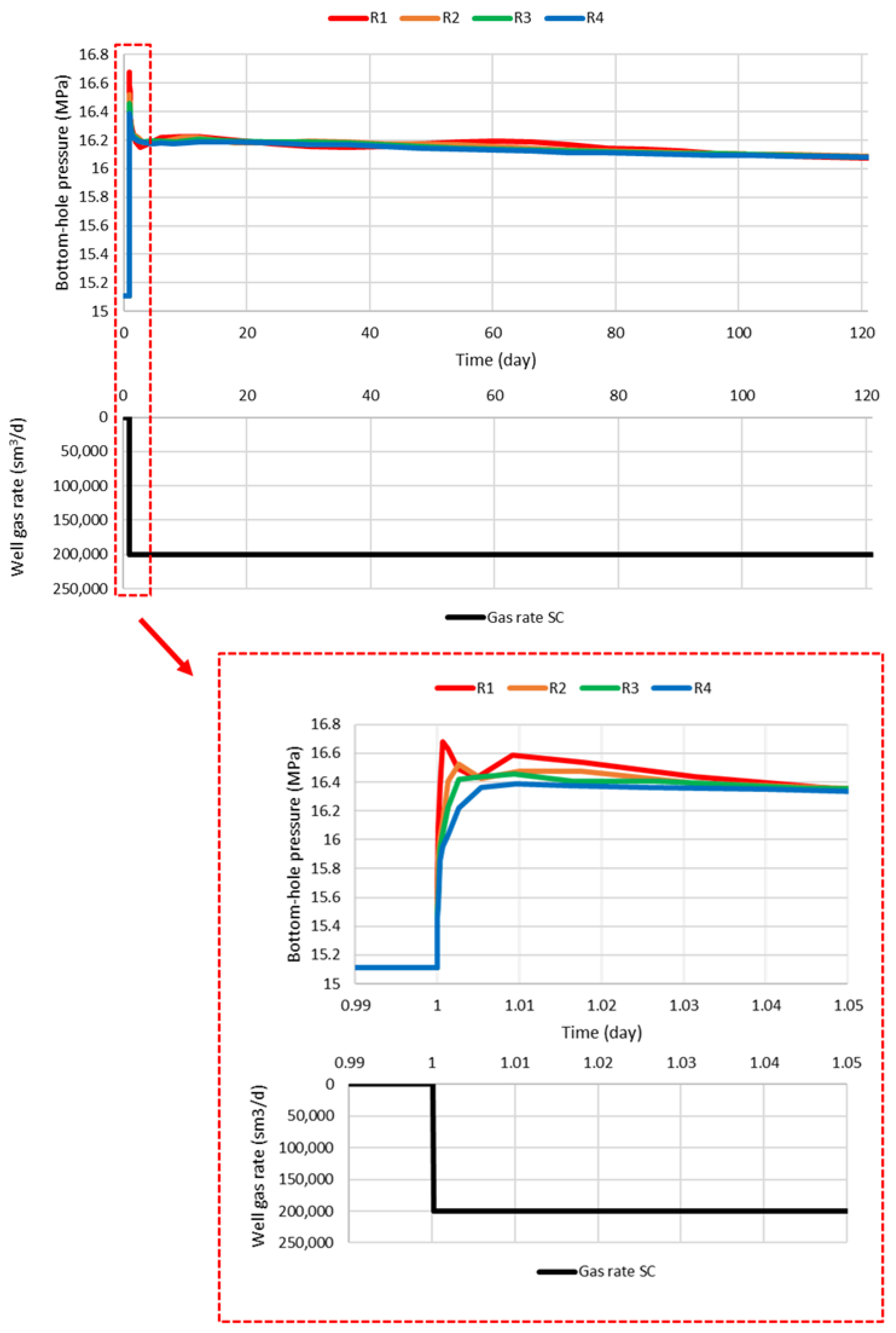 Sustainability 14 15049 g007