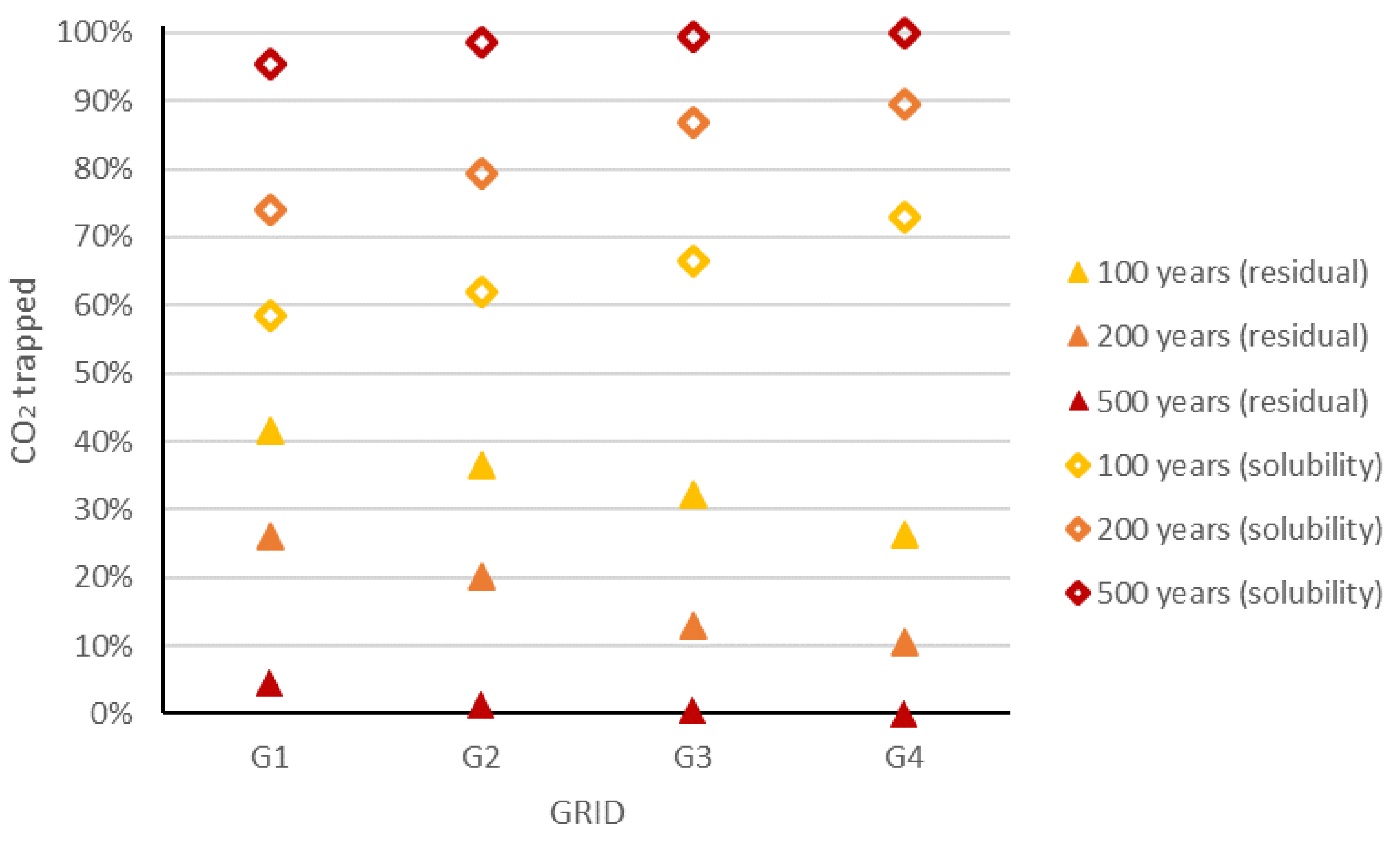 Sustainability 14 15049 g009