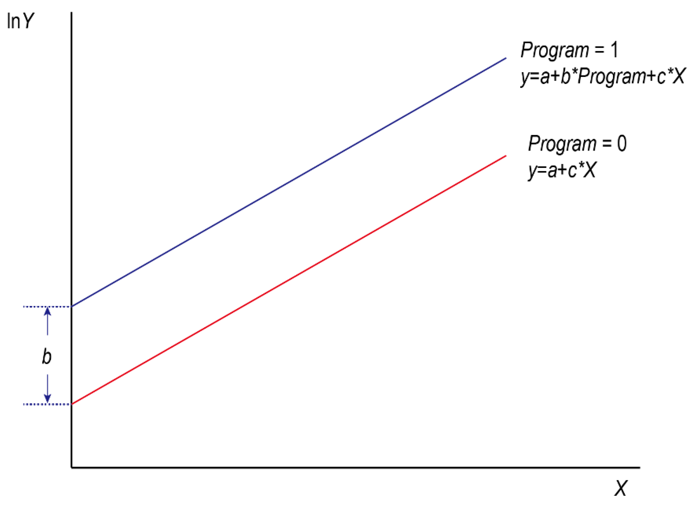 Sustainability 14 15052 g002