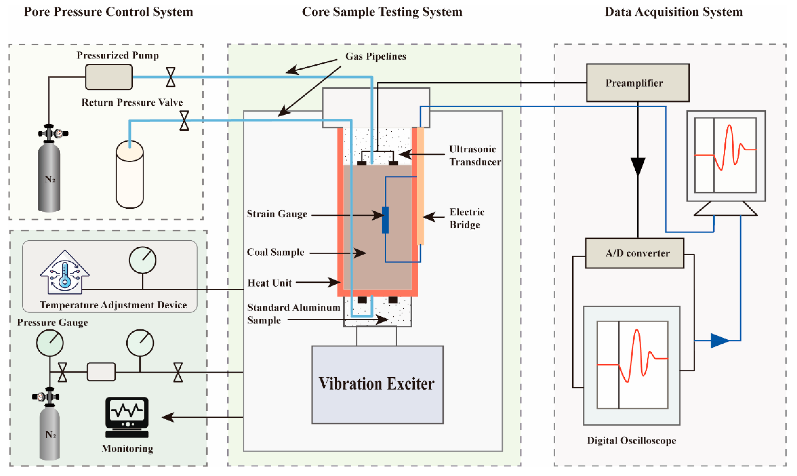 Sustainability 14 15055 g001 Sustainability 14 15055 g001
