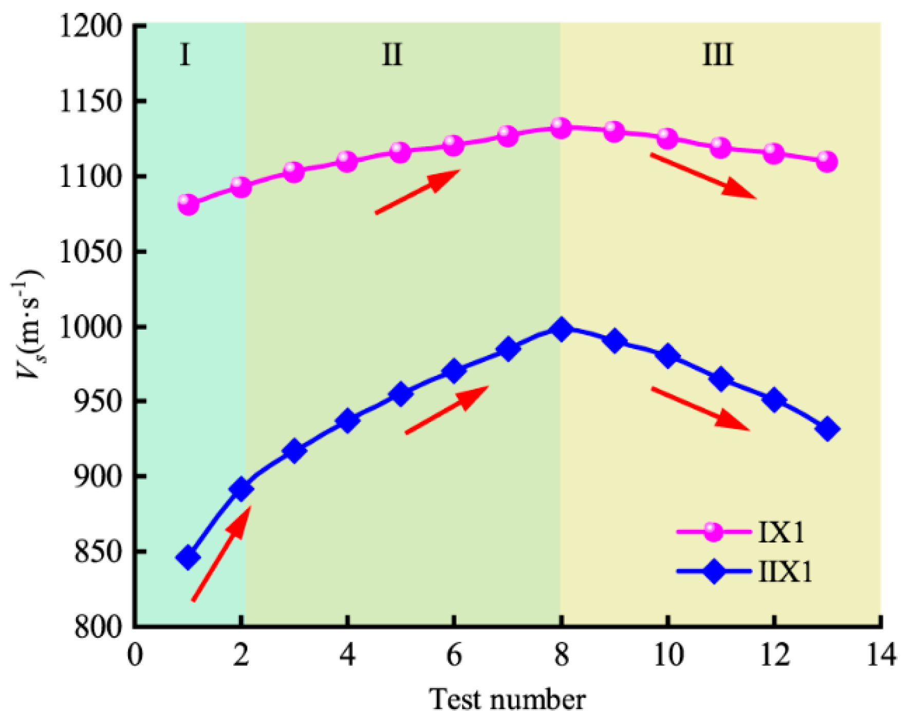 Sustainability 14 15055 g005 Sustainability 14 15055 g005