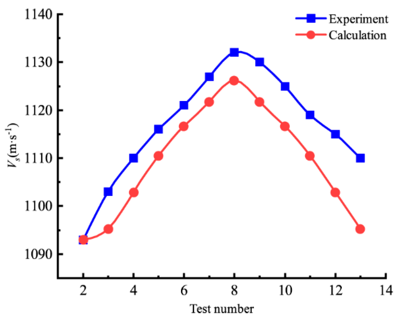 Sustainability 14 15055 g010 Sustainability 14 15055 g010