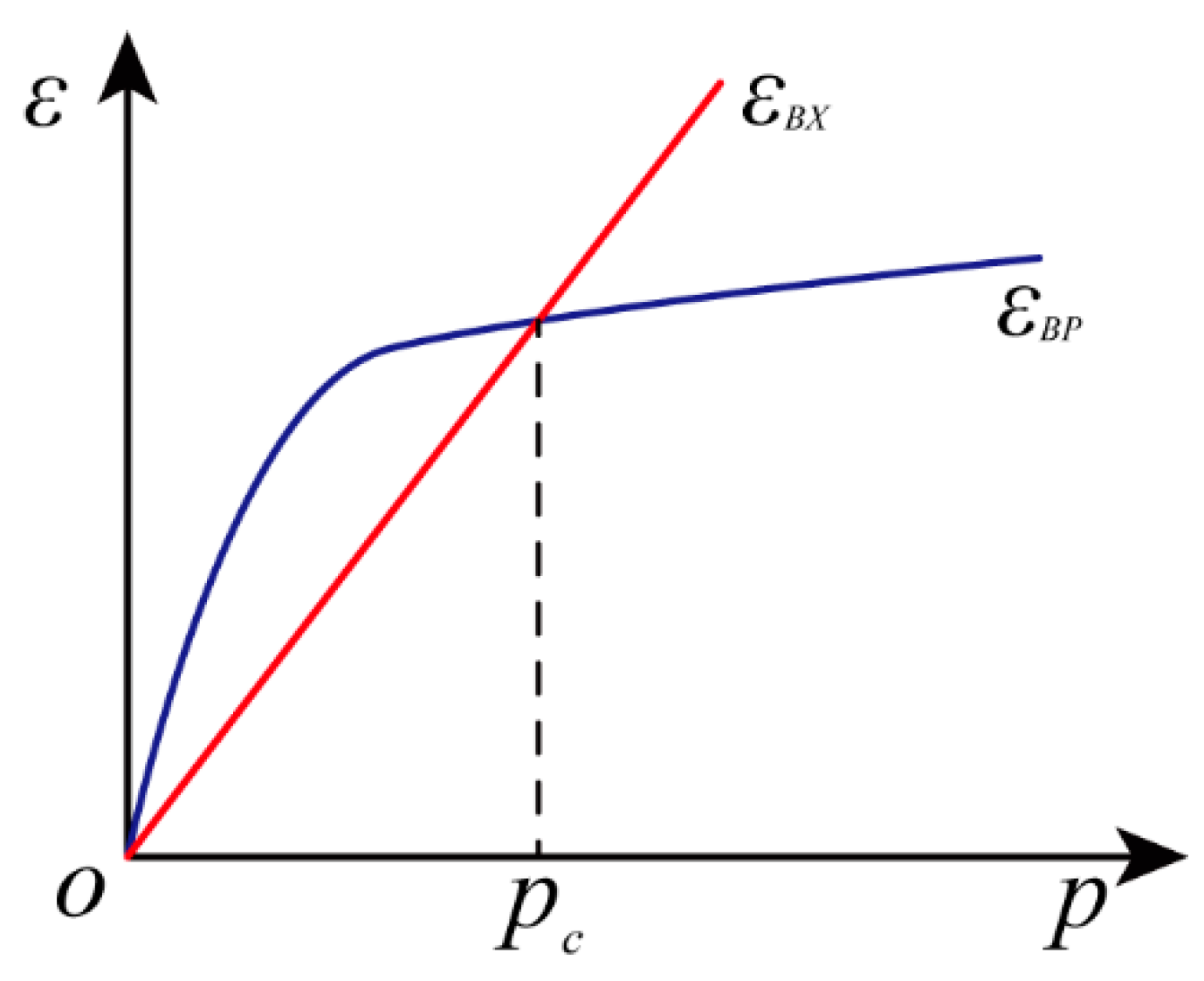 Sustainability 14 15055 g011 Sustainability 14 15055 g011